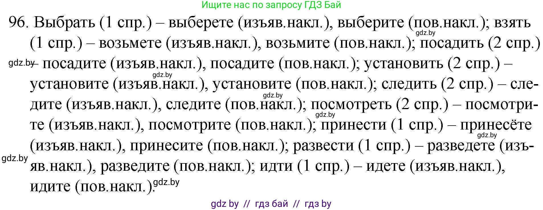 Русский язык, 7 класс Учебник, авторы: Волынец Татьяна Николаевна, Литвинко Франя Михайловна, Долбик Елена Евгеньевна, Таяновская И В, Винник И Р, издательство Национальный институт образования, Минск, 2020, бирюзового цвета, страница 53, номер 96, Решение