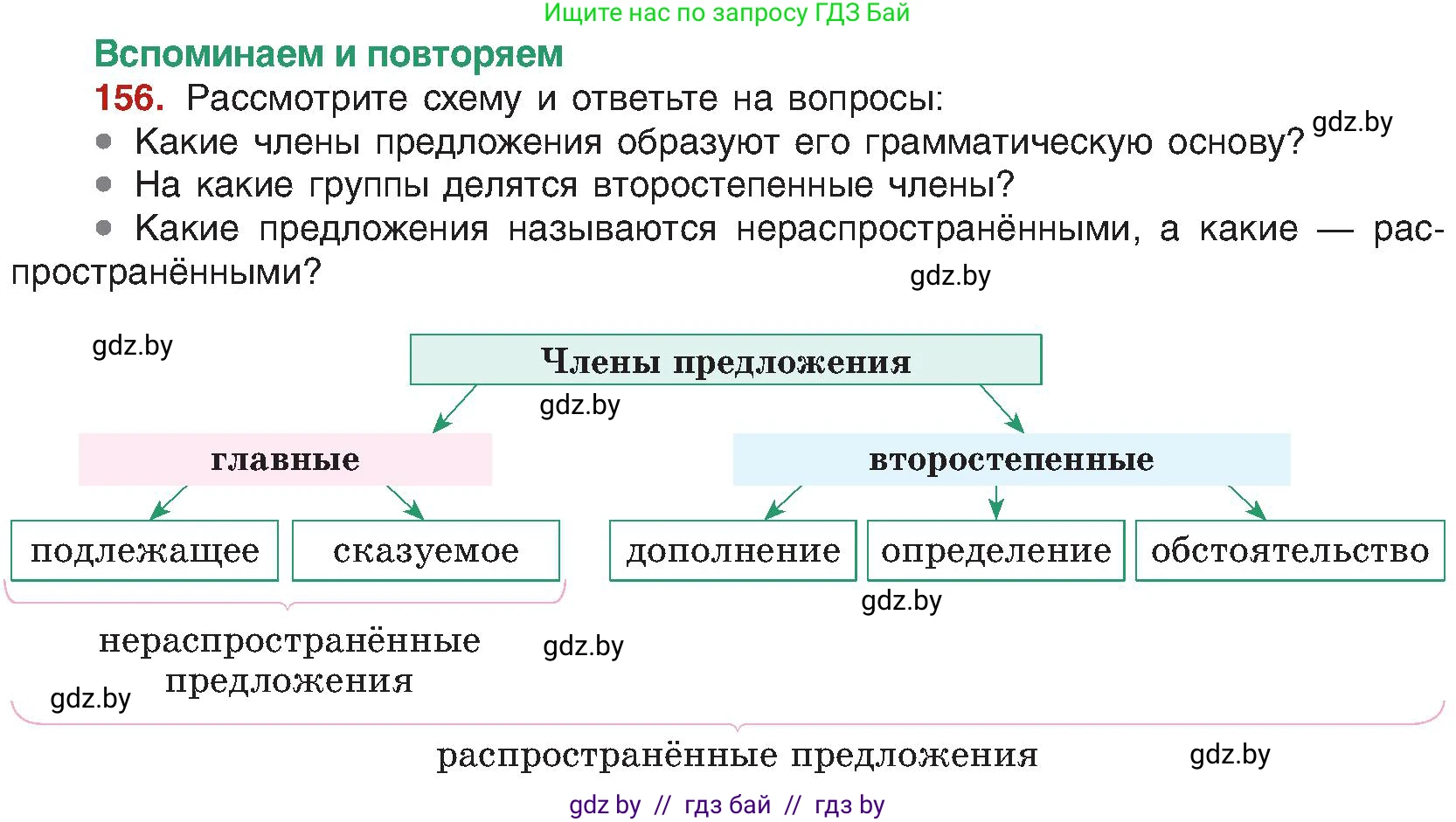 Русский язык, 8 класс Учебник, авторы: Мурина Лариса Александровна, Долбик Елена Евгеньевна, Леонович Валентина Леонидовна, Жадейко Жанна Фёдоровна, издательство Академия образования, Минск, 2024, страница 90, номер 156, Условие