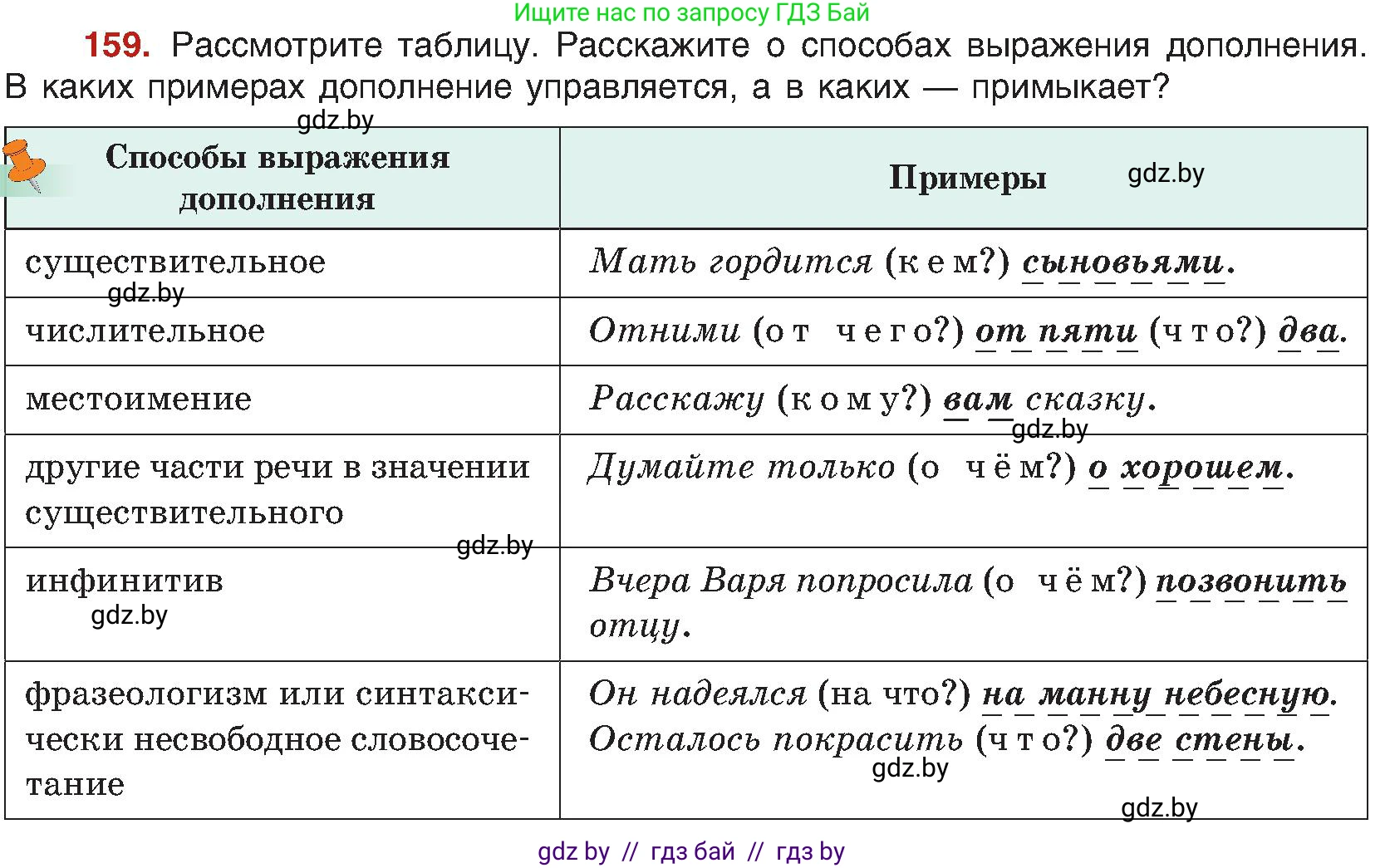 Русский язык, 8 класс Учебник, авторы: Мурина Лариса Александровна, Долбик Елена Евгеньевна, Леонович Валентина Леонидовна, Жадейко Жанна Фёдоровна, издательство Академия образования, Минск, 2024, страница 91, номер 159, Условие