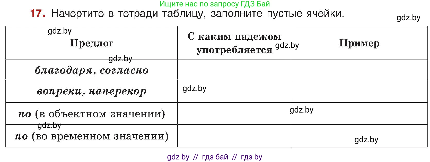 Русский язык, 8 класс Учебник, авторы: Мурина Лариса Александровна, Долбик Елена Евгеньевна, Леонович Валентина Леонидовна, Жадейко Жанна Фёдоровна, издательство Академия образования, Минск, 2024, страница 15, номер 17, Условие