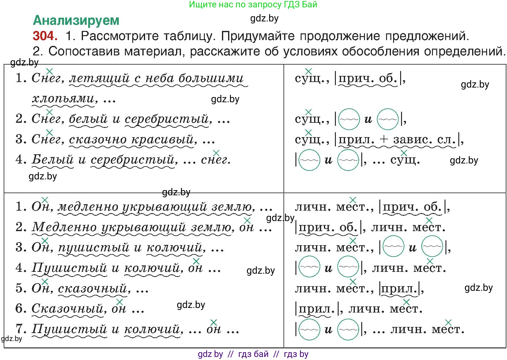 Русский язык, 8 класс Учебник, авторы: Мурина Лариса Александровна, Долбик Елена Евгеньевна, Леонович Валентина Леонидовна, Жадейко Жанна Фёдоровна, издательство Академия образования, Минск, 2024, страница 166, номер 304, Условие