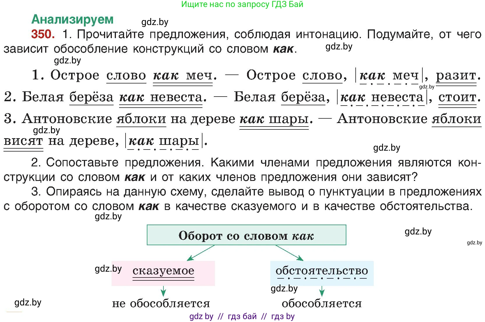 Русский язык, 8 класс Учебник, авторы: Мурина Лариса Александровна, Долбик Елена Евгеньевна, Леонович Валентина Леонидовна, Жадейко Жанна Фёдоровна, издательство Академия образования, Минск, 2024, страница 192, номер 350, Условие