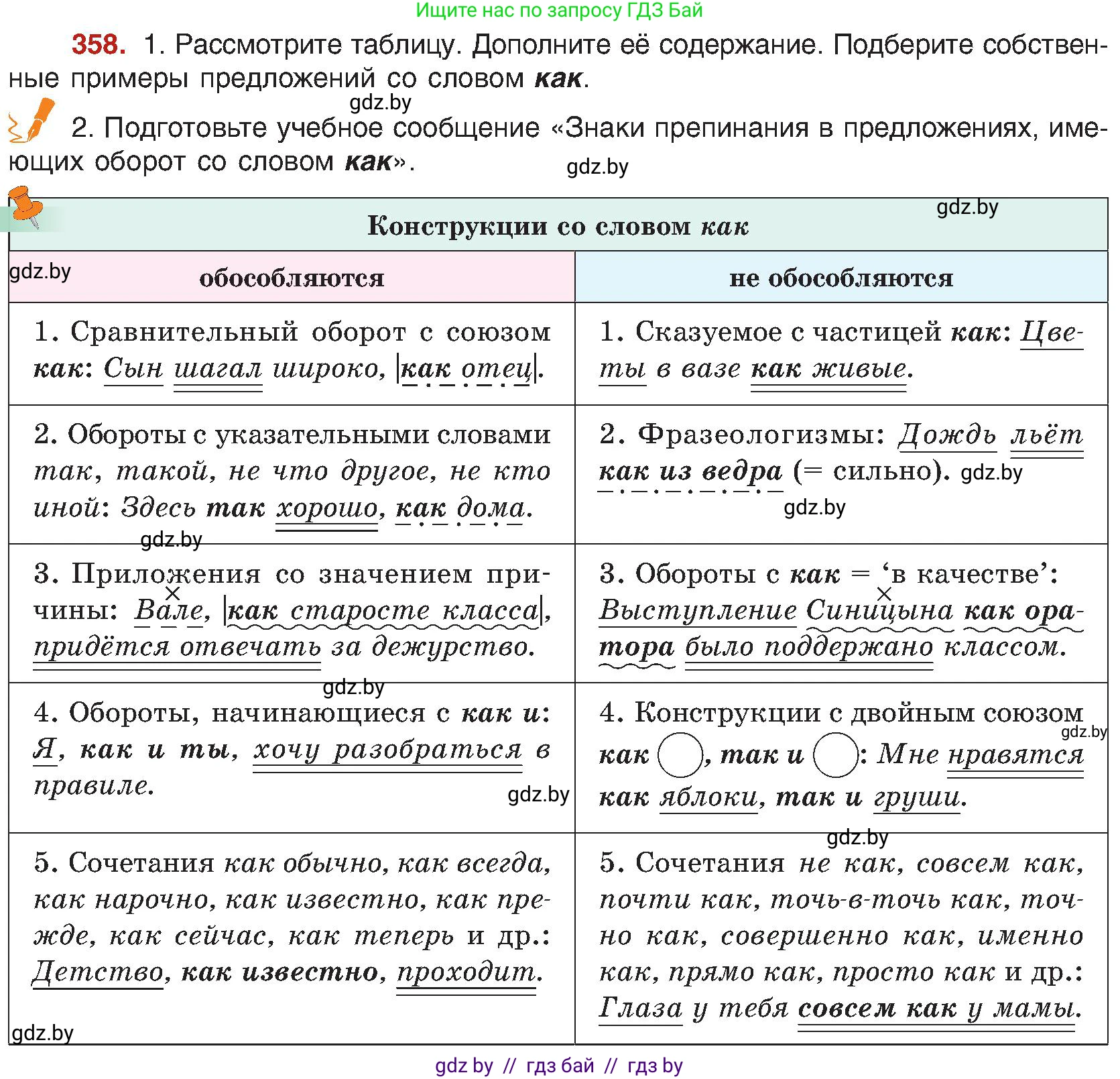 Русский язык, 8 класс Учебник, авторы: Мурина Лариса Александровна, Долбик Елена Евгеньевна, Леонович Валентина Леонидовна, Жадейко Жанна Фёдоровна, издательство Академия образования, Минск, 2024, страница 196, номер 358, Условие