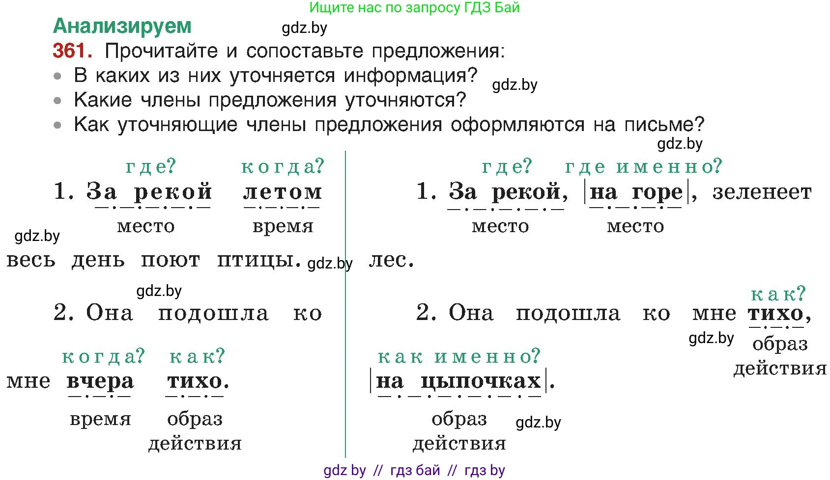 Русский язык, 8 класс Учебник, авторы: Мурина Лариса Александровна, Долбик Елена Евгеньевна, Леонович Валентина Леонидовна, Жадейко Жанна Фёдоровна, издательство Академия образования, Минск, 2024, страница 198, номер 361, Условие