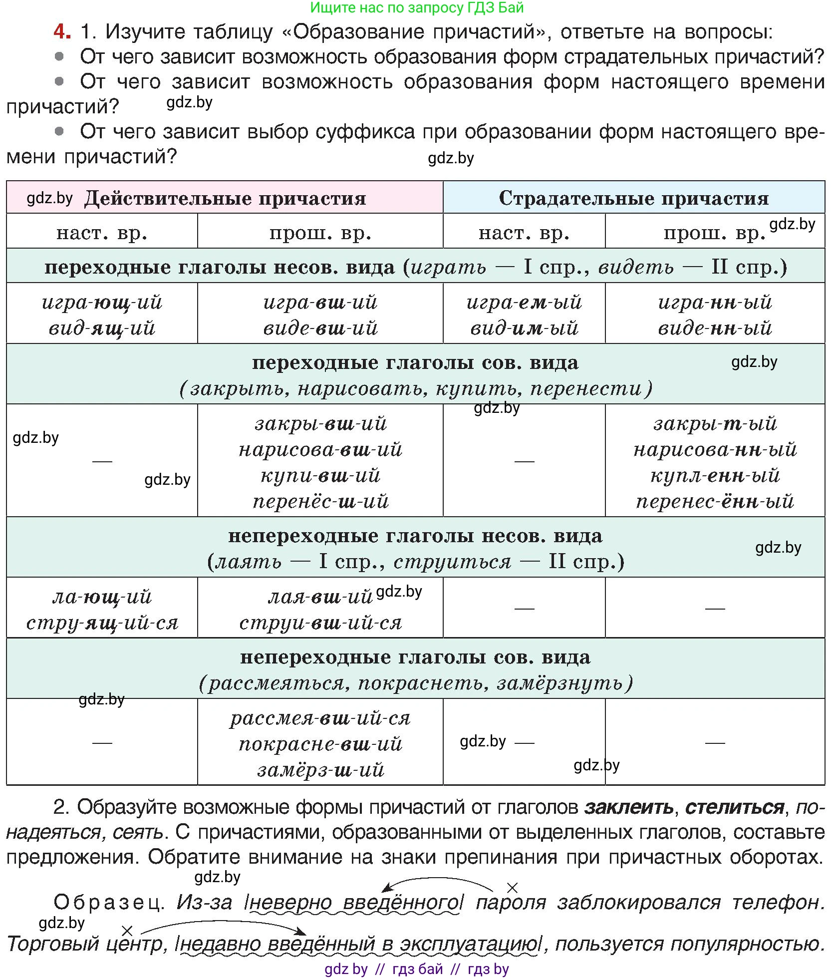 Русский язык, 8 класс Учебник, авторы: Мурина Лариса Александровна, Долбик Елена Евгеньевна, Леонович Валентина Леонидовна, Жадейко Жанна Фёдоровна, издательство Академия образования, Минск, 2024, страница 8, номер 4, Условие