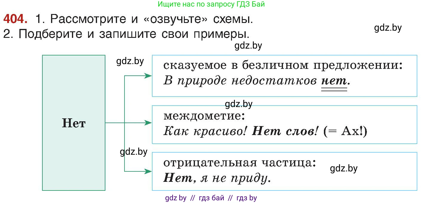 Русский язык, 8 класс Учебник, авторы: Мурина Лариса Александровна, Долбик Елена Евгеньевна, Леонович Валентина Леонидовна, Жадейко Жанна Фёдоровна, издательство Академия образования, Минск, 2024, страница 222, номер 404, Условие