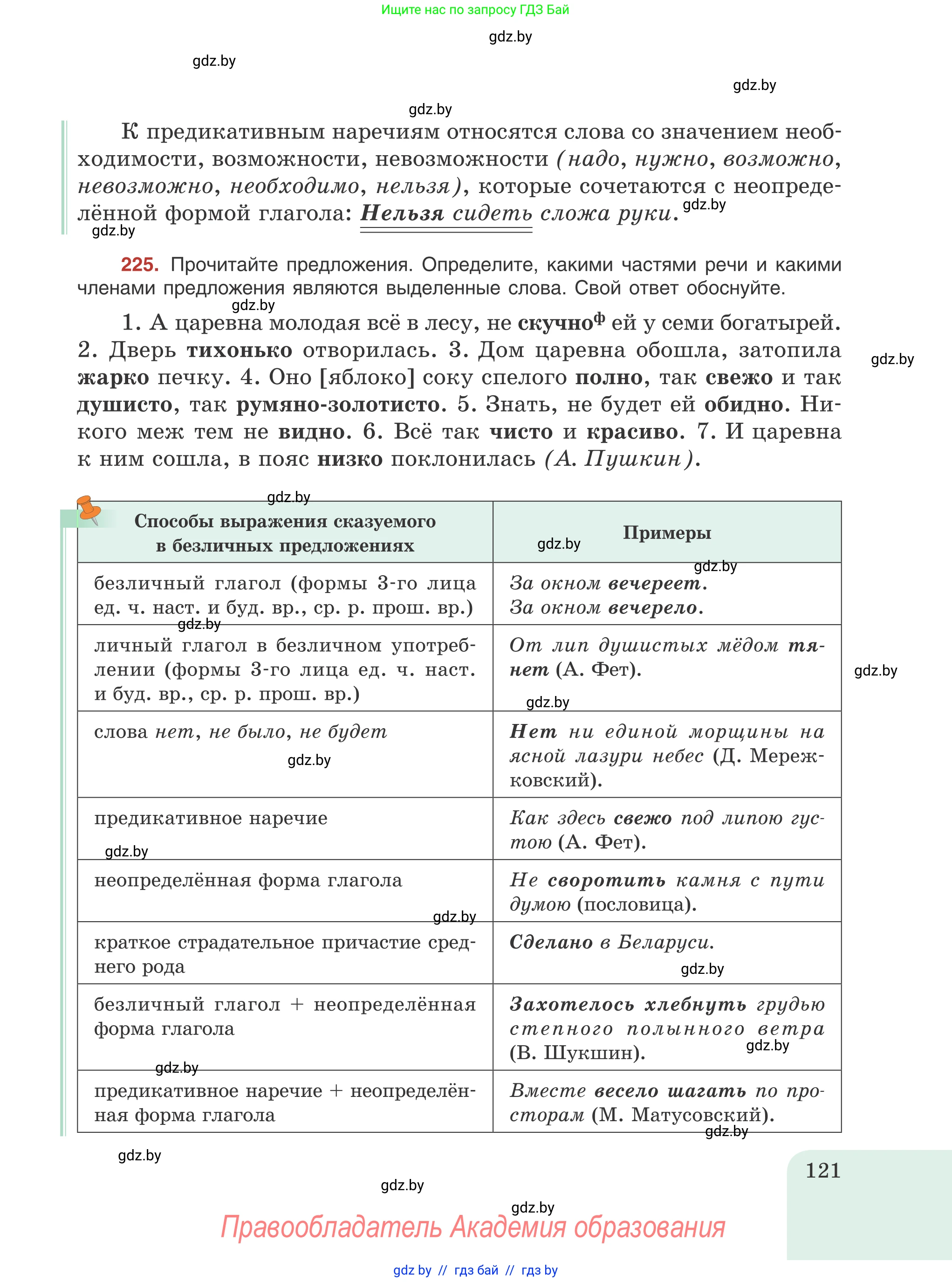 Русский язык, 8 класс Учебник, авторы: Мурина Лариса Александровна, Долбик Елена Евгеньевна, Леонович Валентина Леонидовна, Жадейко Жанна Фёдоровна, издательство Академия образования, Минск, 2024, страница 121