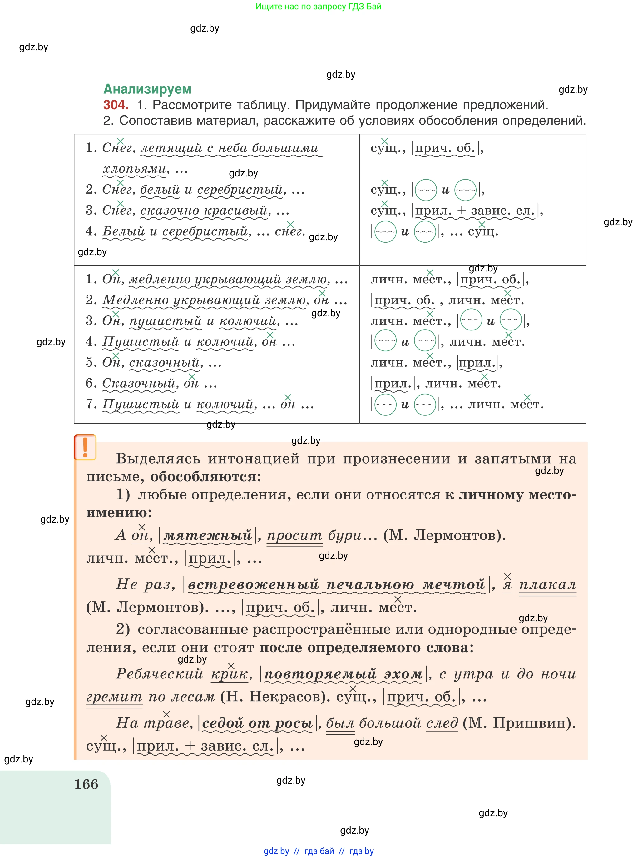 Русский язык, 8 класс Учебник, авторы: Мурина Лариса Александровна, Долбик Елена Евгеньевна, Леонович Валентина Леонидовна, Жадейко Жанна Фёдоровна, издательство Академия образования, Минск, 2024, страница 166