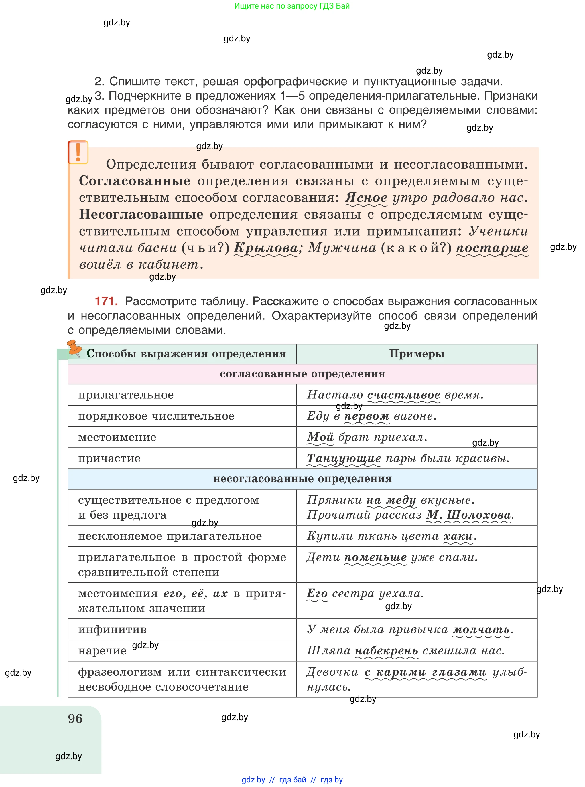 Русский язык, 8 класс Учебник, авторы: Мурина Лариса Александровна, Долбик Елена Евгеньевна, Леонович Валентина Леонидовна, Жадейко Жанна Фёдоровна, издательство Академия образования, Минск, 2024, страница 96