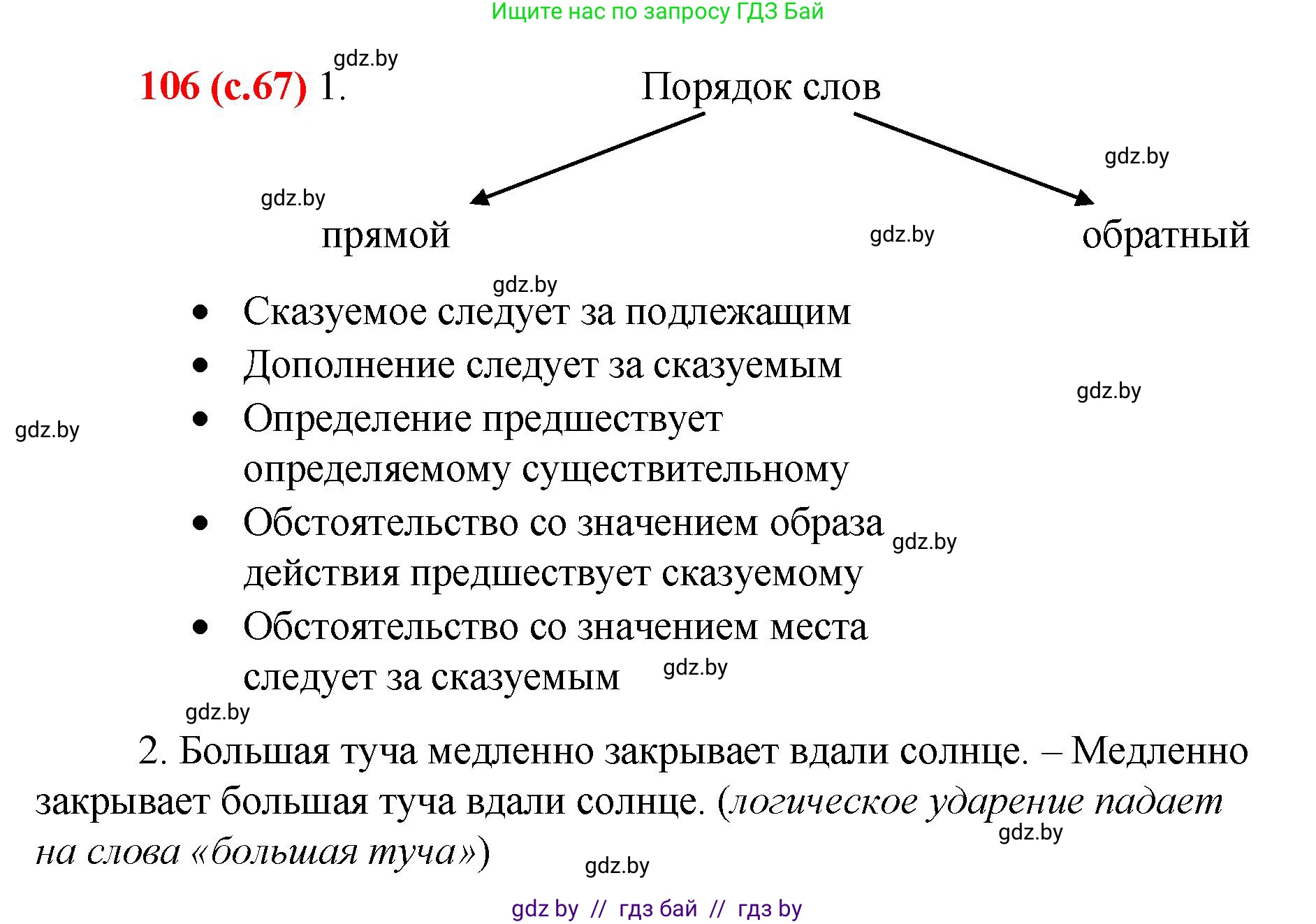 Русский язык, 8 класс Учебник, авторы: Мурина Лариса Александровна, Долбик Елена Евгеньевна, Леонович Валентина Леонидовна, Жадейко Жанна Фёдоровна, издательство Академия образования, Минск, 2024, страница 67, номер 106, Решение