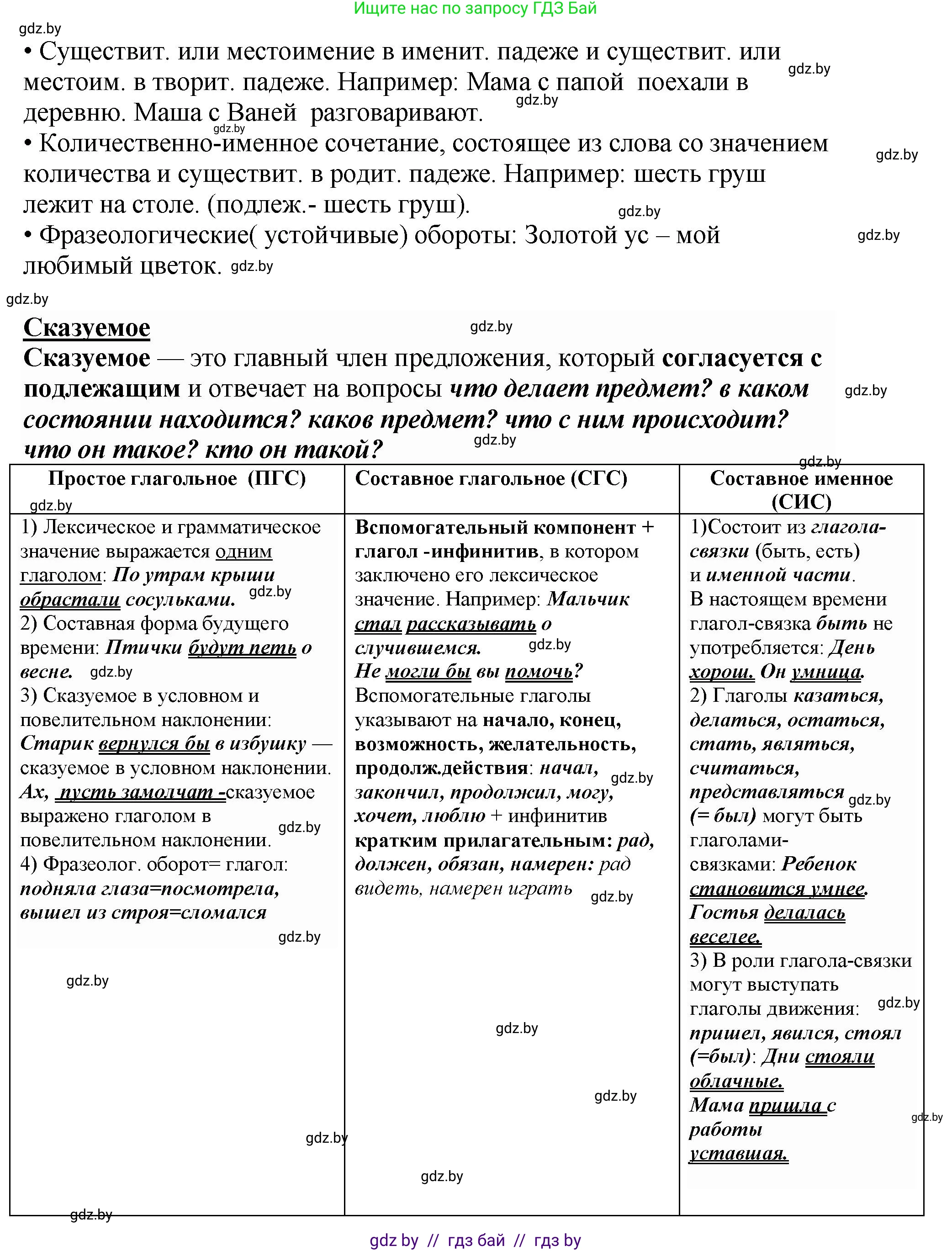 Русский язык, 8 класс Учебник, авторы: Мурина Лариса Александровна, Долбик Елена Евгеньевна, Леонович Валентина Леонидовна, Жадейко Жанна Фёдоровна, издательство Академия образования, Минск, 2024, страница 90, номер 155, Решение (продолжение 2)