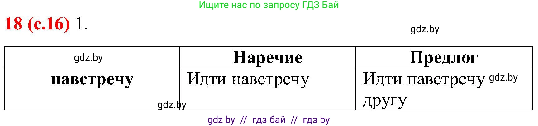 Русский язык, 8 класс Учебник, авторы: Мурина Лариса Александровна, Долбик Елена Евгеньевна, Леонович Валентина Леонидовна, Жадейко Жанна Фёдоровна, издательство Академия образования, Минск, 2024, страница 16, номер 18, Решение
