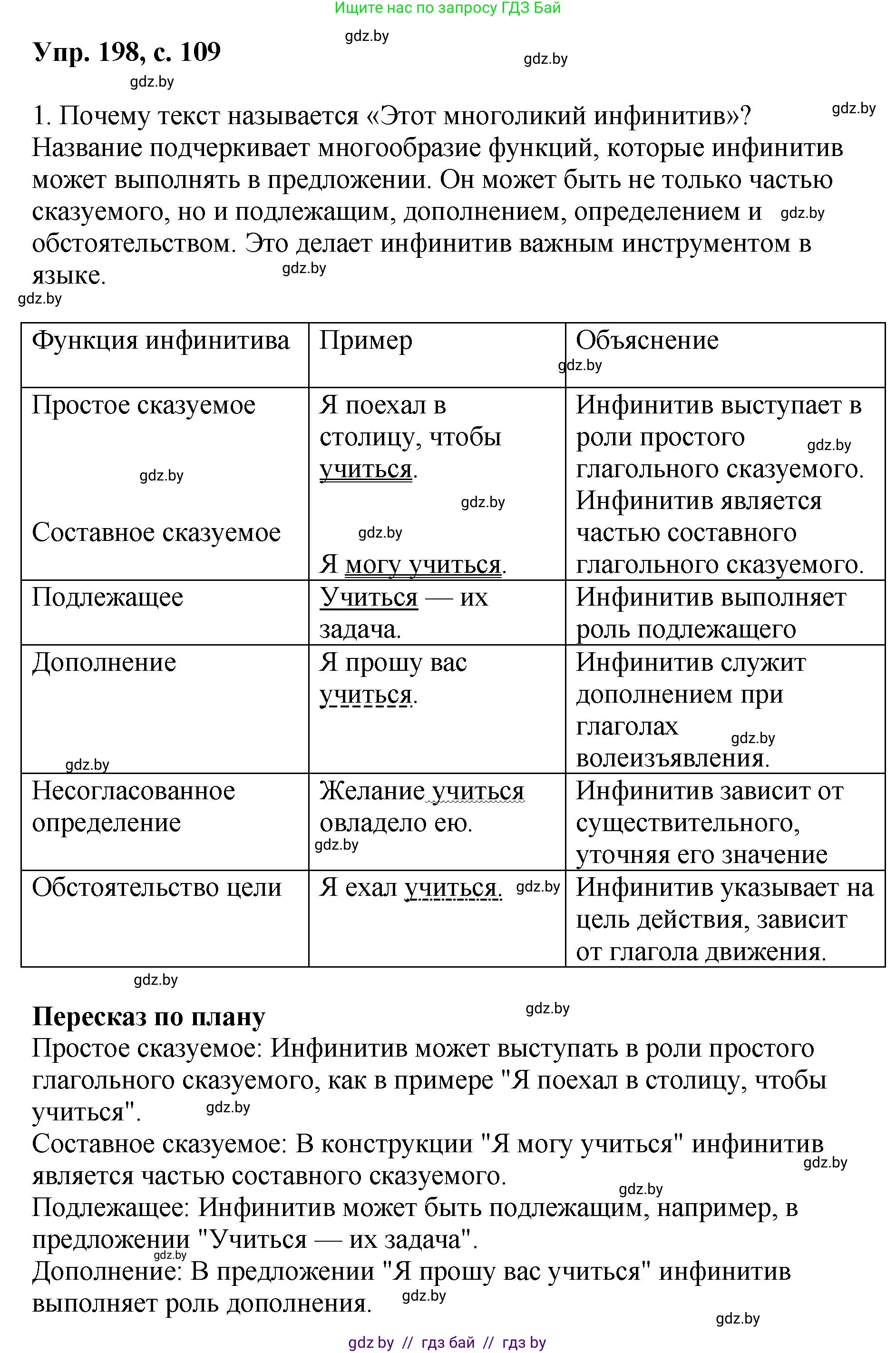 Русский язык, 8 класс Учебник, авторы: Мурина Лариса Александровна, Долбик Елена Евгеньевна, Леонович Валентина Леонидовна, Жадейко Жанна Фёдоровна, издательство Академия образования, Минск, 2024, страница 108, номер 198, Решение