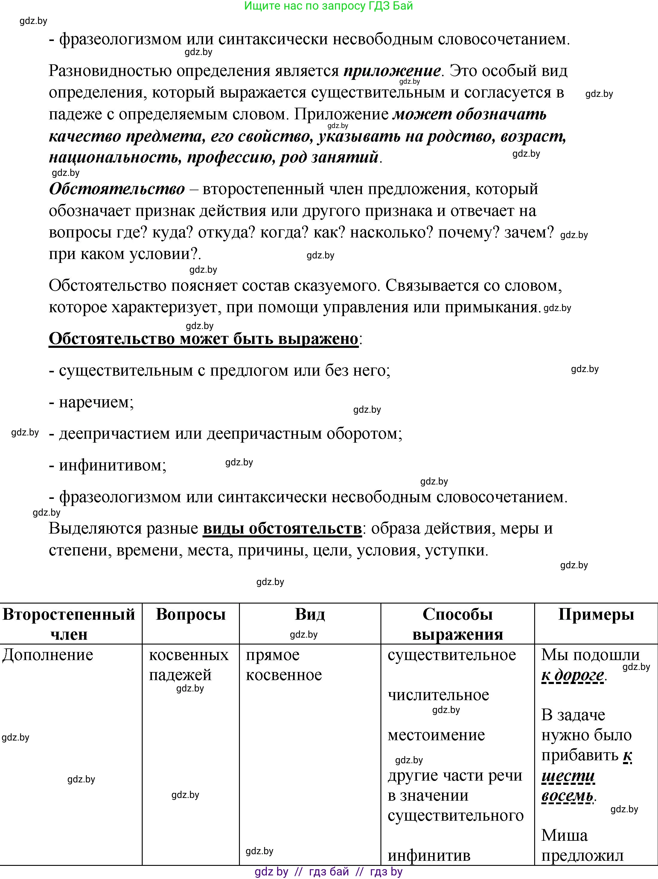 Русский язык, 8 класс Учебник, авторы: Мурина Лариса Александровна, Долбик Елена Евгеньевна, Леонович Валентина Леонидовна, Жадейко Жанна Фёдоровна, издательство Академия образования, Минск, 2024, страница 111, номер 202, Решение (продолжение 3)