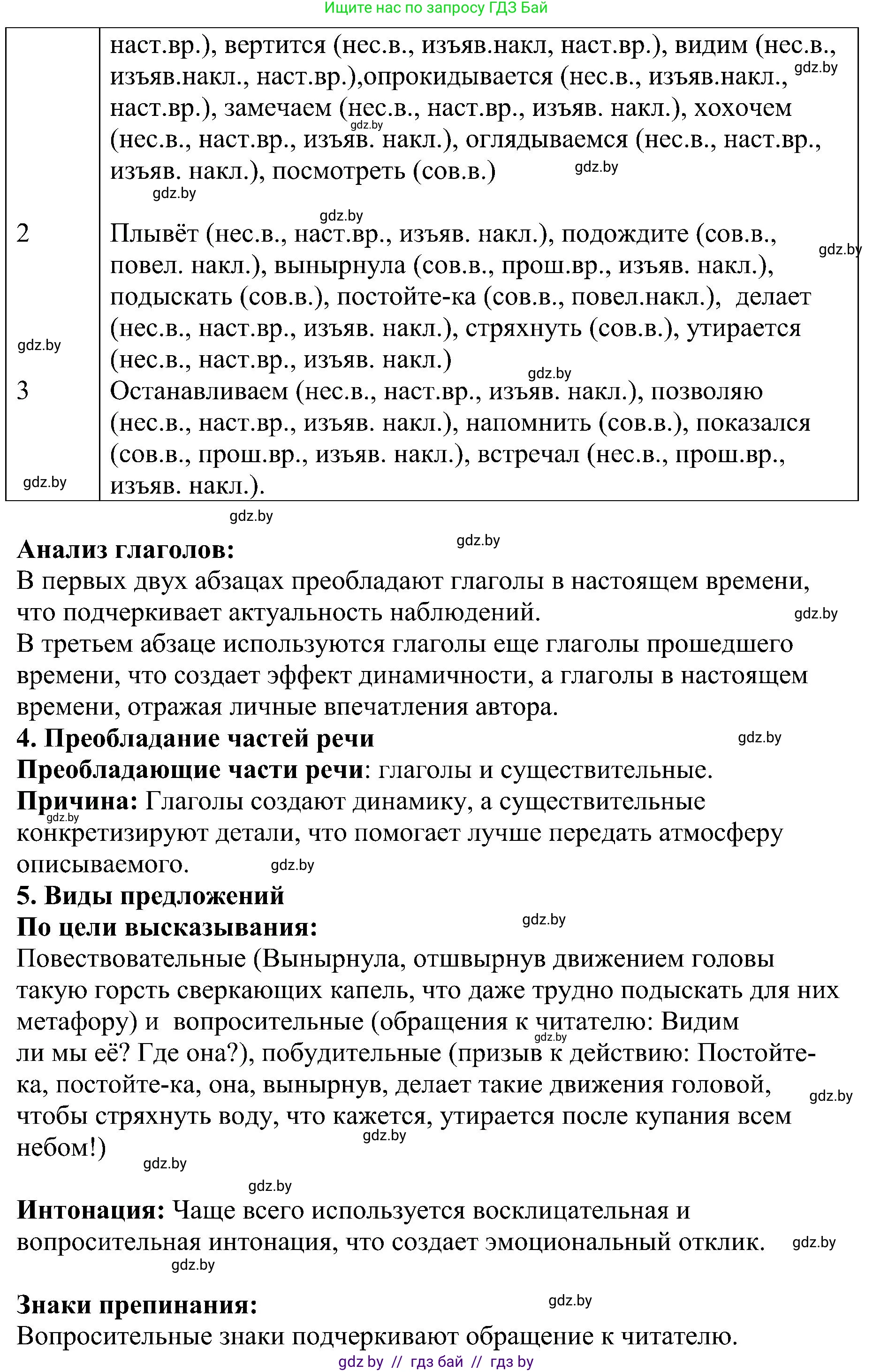 Русский язык, 8 класс Учебник, авторы: Мурина Лариса Александровна, Долбик Елена Евгеньевна, Леонович Валентина Леонидовна, Жадейко Жанна Фёдоровна, издательство Академия образования, Минск, 2024, страница 19, номер 25, Решение (продолжение 2)
