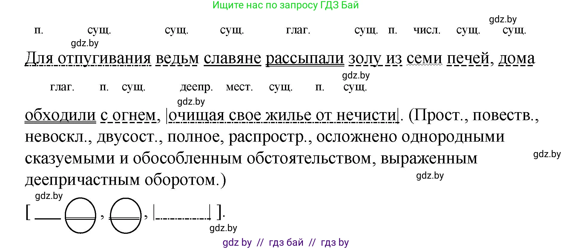 Русский язык, 8 класс Учебник, авторы: Мурина Лариса Александровна, Долбик Елена Евгеньевна, Леонович Валентина Леонидовна, Жадейко Жанна Фёдоровна, издательство Академия образования, Минск, 2024, страница 134, номер 250, Решение (продолжение 4)