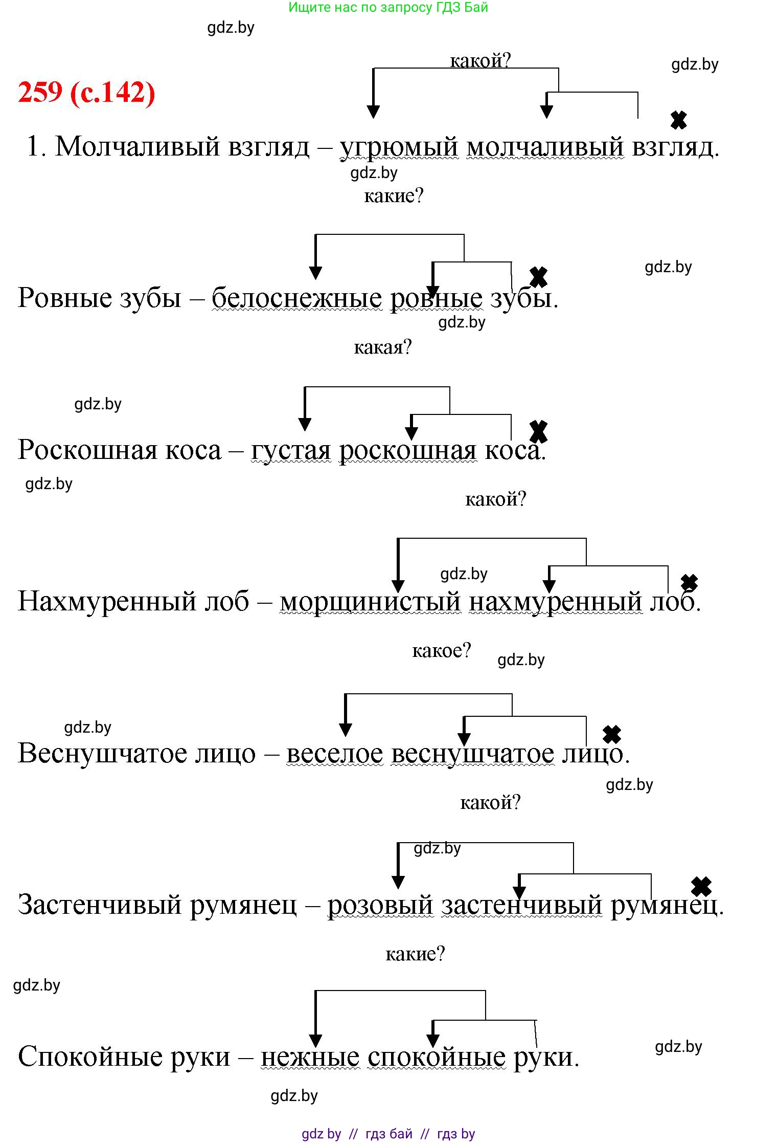 Русский язык, 8 класс Учебник, авторы: Мурина Лариса Александровна, Долбик Елена Евгеньевна, Леонович Валентина Леонидовна, Жадейко Жанна Фёдоровна, издательство Академия образования, Минск, 2024, страница 142, номер 259, Решение