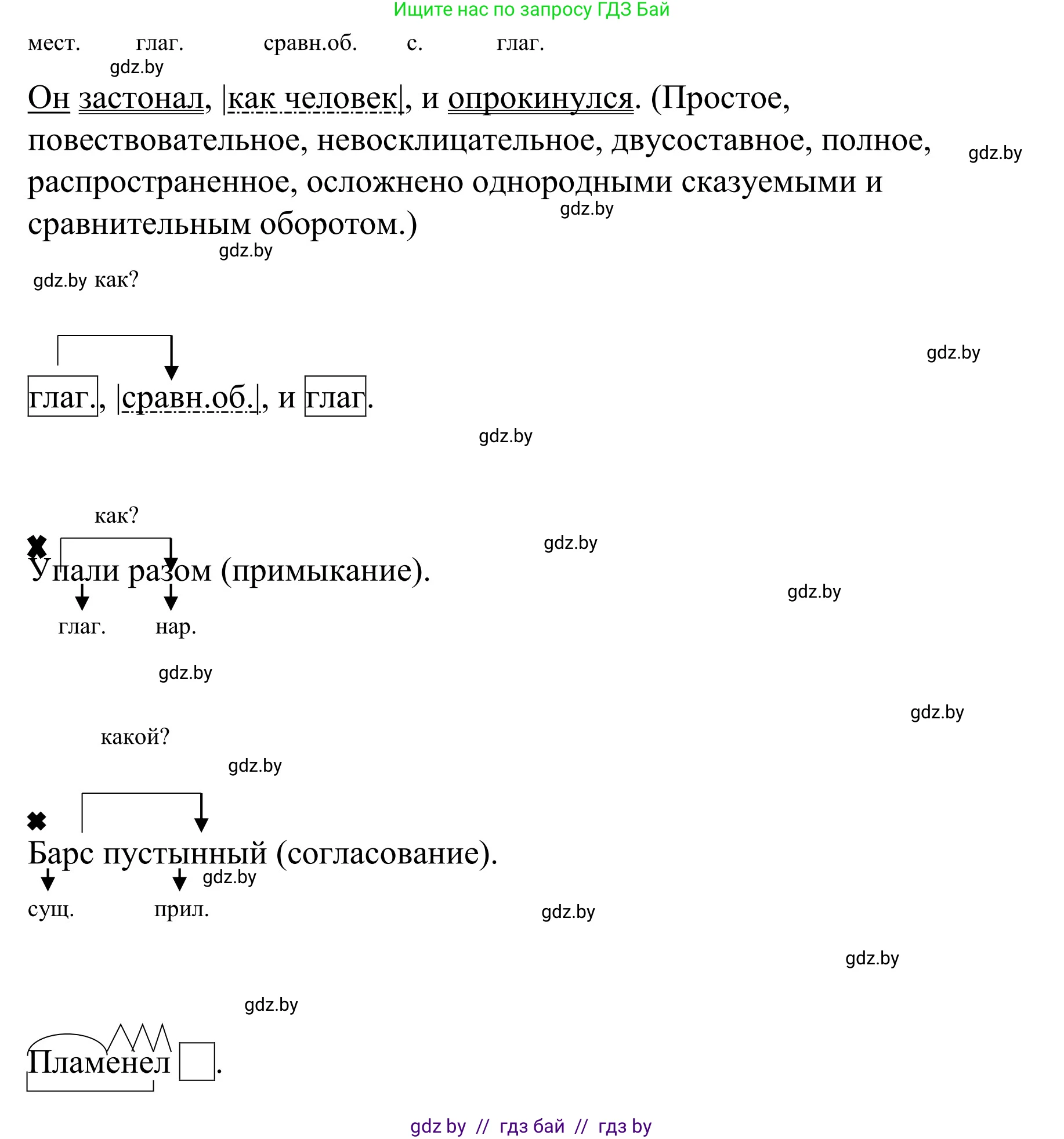 Русский язык, 8 класс Учебник, авторы: Мурина Лариса Александровна, Долбик Елена Евгеньевна, Леонович Валентина Леонидовна, Жадейко Жанна Фёдоровна, издательство Академия образования, Минск, 2024, страница 193, номер 351, Решение (продолжение 7)