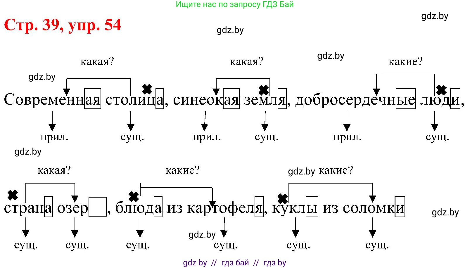 Русский язык, 8 класс Учебник, авторы: Мурина Лариса Александровна, Долбик Елена Евгеньевна, Леонович Валентина Леонидовна, Жадейко Жанна Фёдоровна, издательство Академия образования, Минск, 2024, страница 39, номер 54, Решение