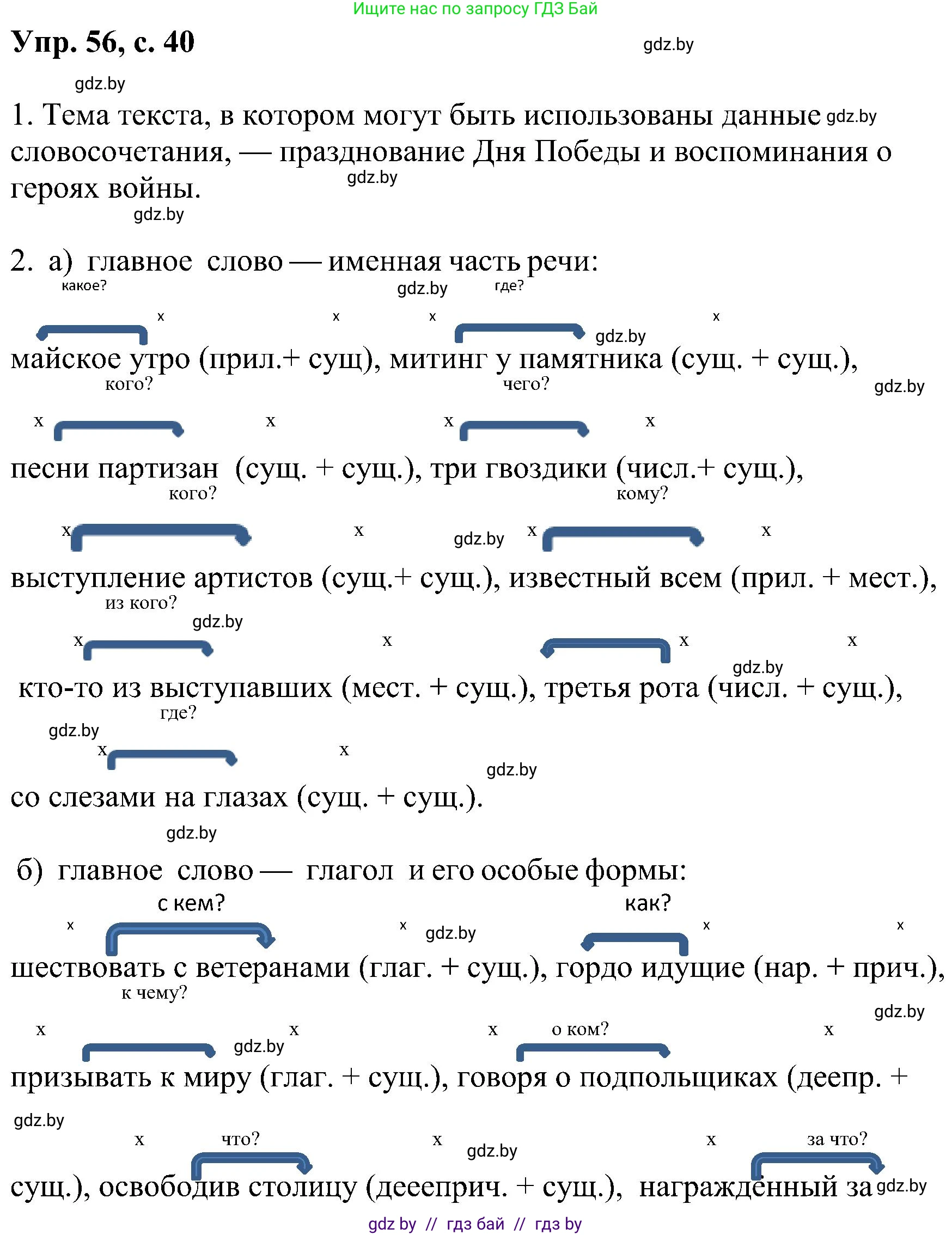 Русский язык, 8 класс Учебник, авторы: Мурина Лариса Александровна, Долбик Елена Евгеньевна, Леонович Валентина Леонидовна, Жадейко Жанна Фёдоровна, издательство Академия образования, Минск, 2024, страница 40, номер 56, Решение
