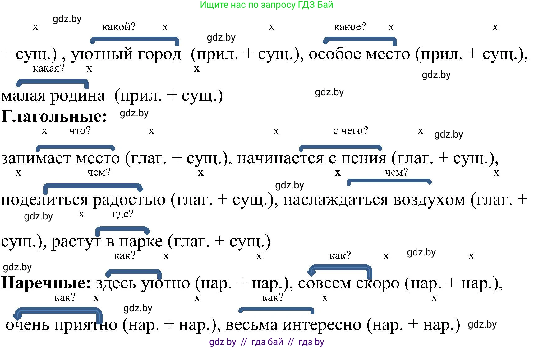 Русский язык, 8 класс Учебник, авторы: Мурина Лариса Александровна, Долбик Елена Евгеньевна, Леонович Валентина Леонидовна, Жадейко Жанна Фёдоровна, издательство Академия образования, Минск, 2024, страница 41, номер 57, Решение (продолжение 2)