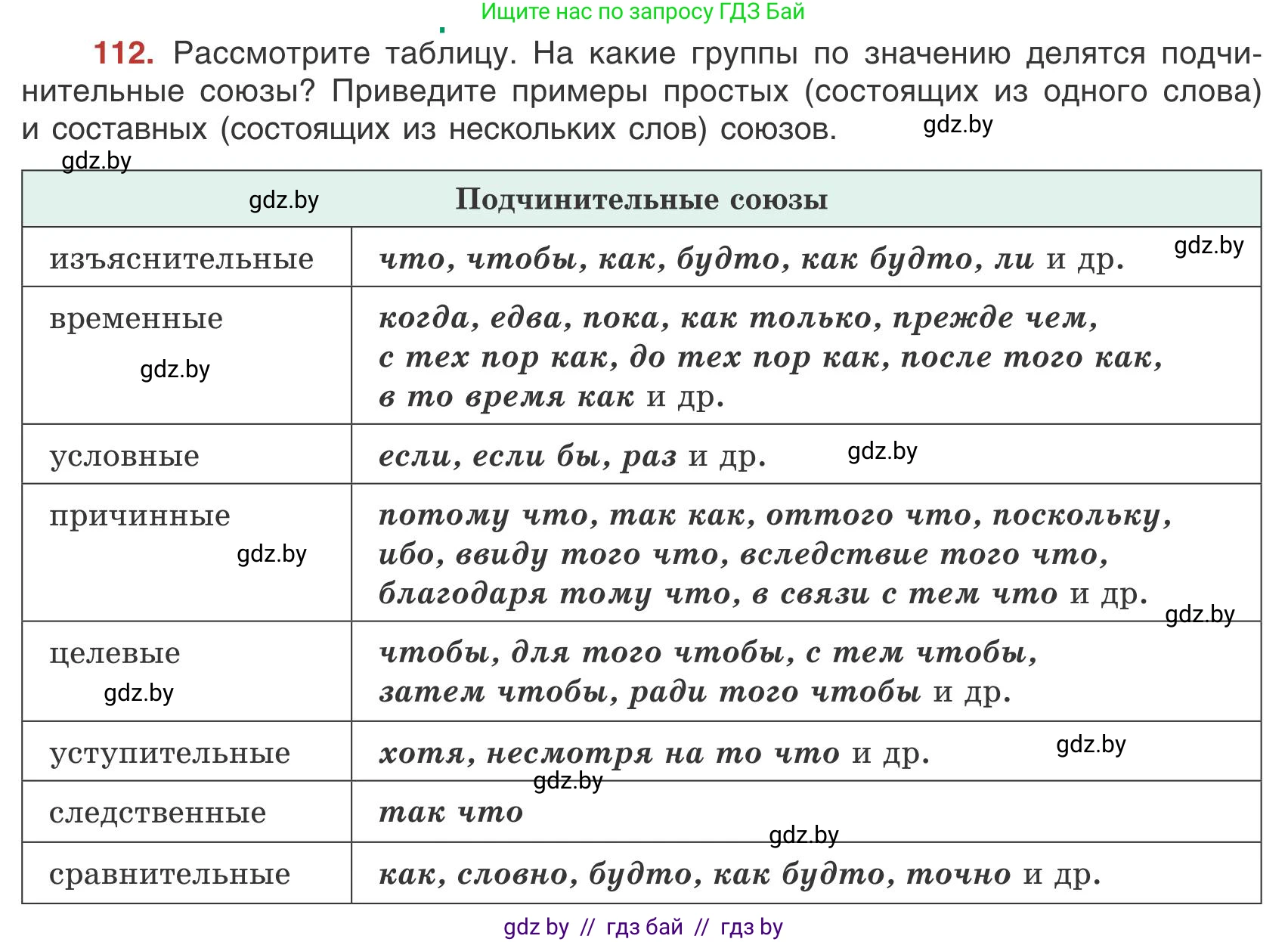 Русский язык, 9 класс Учебник, авторы: Мурина Лариса Александровна, Литвинко Франя Михайловна, Долбик Елена Евгеньевна, Пипченко Н М, Германович С Ф, Таяновская И В, издательство Академия образования, Минск, 2025, страница 68, номер 112, Условие 2025