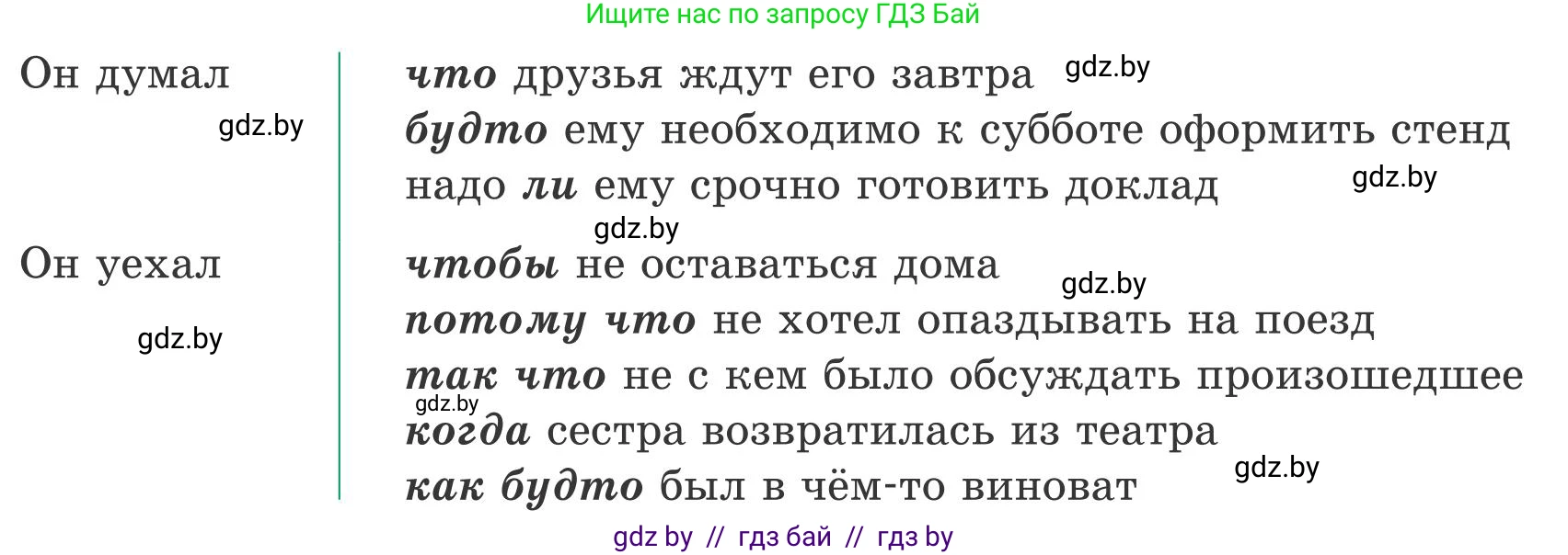 Русский язык, 9 класс Учебник, авторы: Мурина Лариса Александровна, Литвинко Франя Михайловна, Долбик Елена Евгеньевна, Пипченко Н М, Германович С Ф, Таяновская И В, издательство Академия образования, Минск, 2025, страница 68, номер 113, Условие 2025 (продолжение 2)