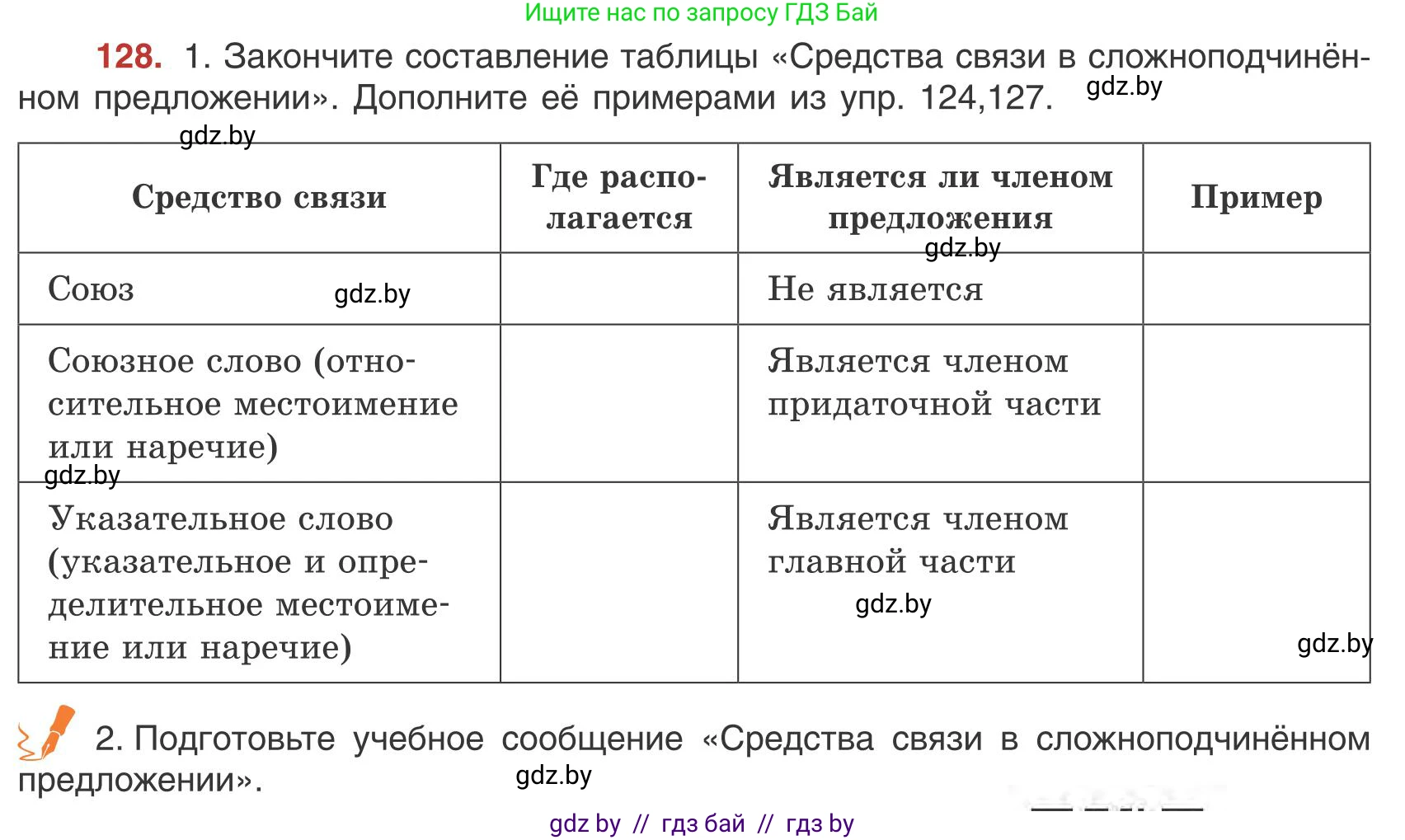 Русский язык, 9 класс Учебник, авторы: Мурина Лариса Александровна, Литвинко Франя Михайловна, Долбик Елена Евгеньевна, Пипченко Н М, Германович С Ф, Таяновская И В, издательство Академия образования, Минск, 2025, страница 77, номер 128, Условие 2025