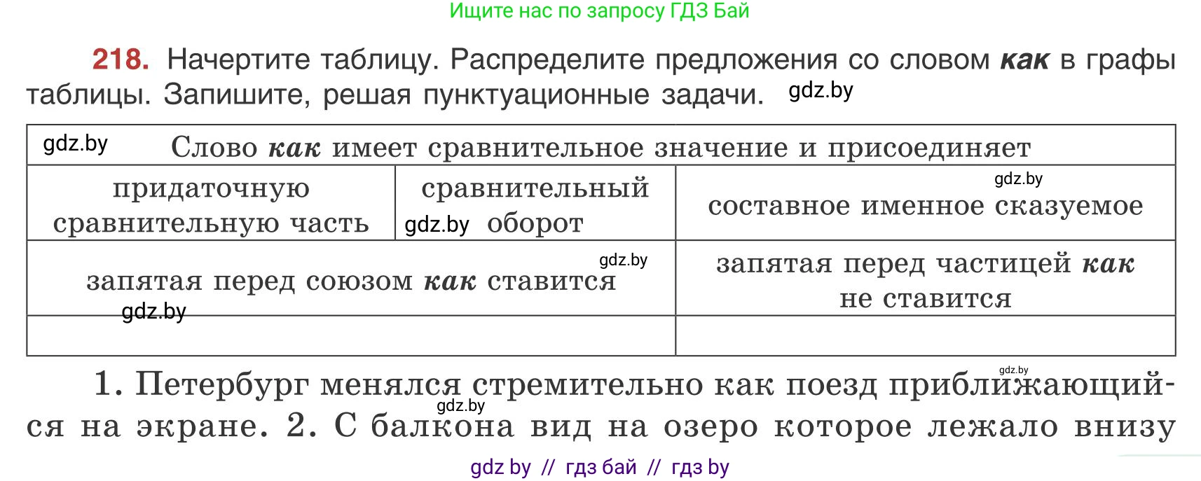 Русский язык, 9 класс Учебник, авторы: Мурина Лариса Александровна, Литвинко Франя Михайловна, Долбик Елена Евгеньевна, Пипченко Н М, Германович С Ф, Таяновская И В, издательство Академия образования, Минск, 2025, страница 121, номер 218, Условие 2025