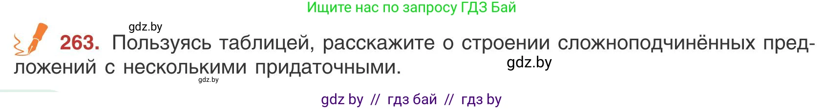 Русский язык, 9 класс Учебник, авторы: Мурина Лариса Александровна, Литвинко Франя Михайловна, Долбик Елена Евгеньевна, Пипченко Н М, Германович С Ф, Таяновская И В, издательство Академия образования, Минск, 2025, страница 148, номер 263, Условие 2025