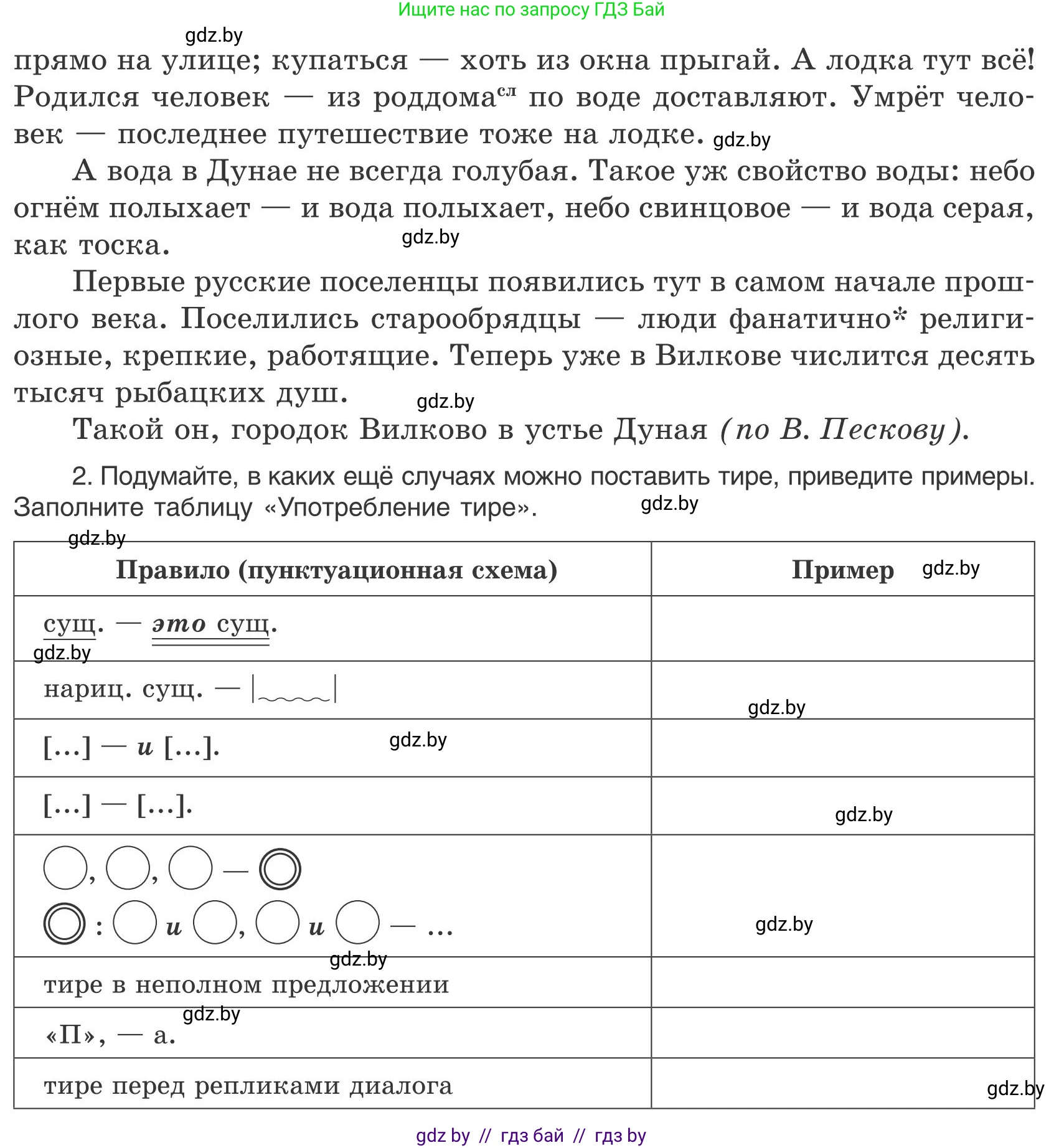 Русский язык, 9 класс Учебник, авторы: Мурина Лариса Александровна, Литвинко Франя Михайловна, Долбик Елена Евгеньевна, Пипченко Н М, Германович С Ф, Таяновская И В, издательство Академия образования, Минск, 2025, страница 168, номер 297, Условие 2025 (продолжение 2)