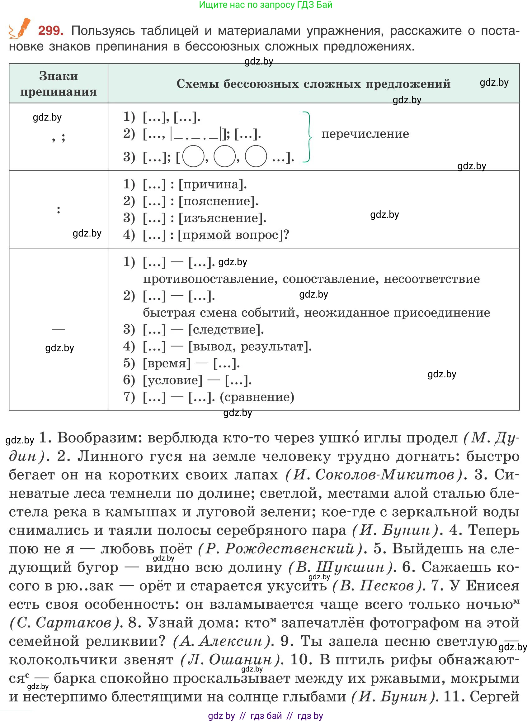 Русский язык, 9 класс Учебник, авторы: Мурина Лариса Александровна, Литвинко Франя Михайловна, Долбик Елена Евгеньевна, Пипченко Н М, Германович С Ф, Таяновская И В, издательство Академия образования, Минск, 2025, страница 170, номер 299, Условие 2025
