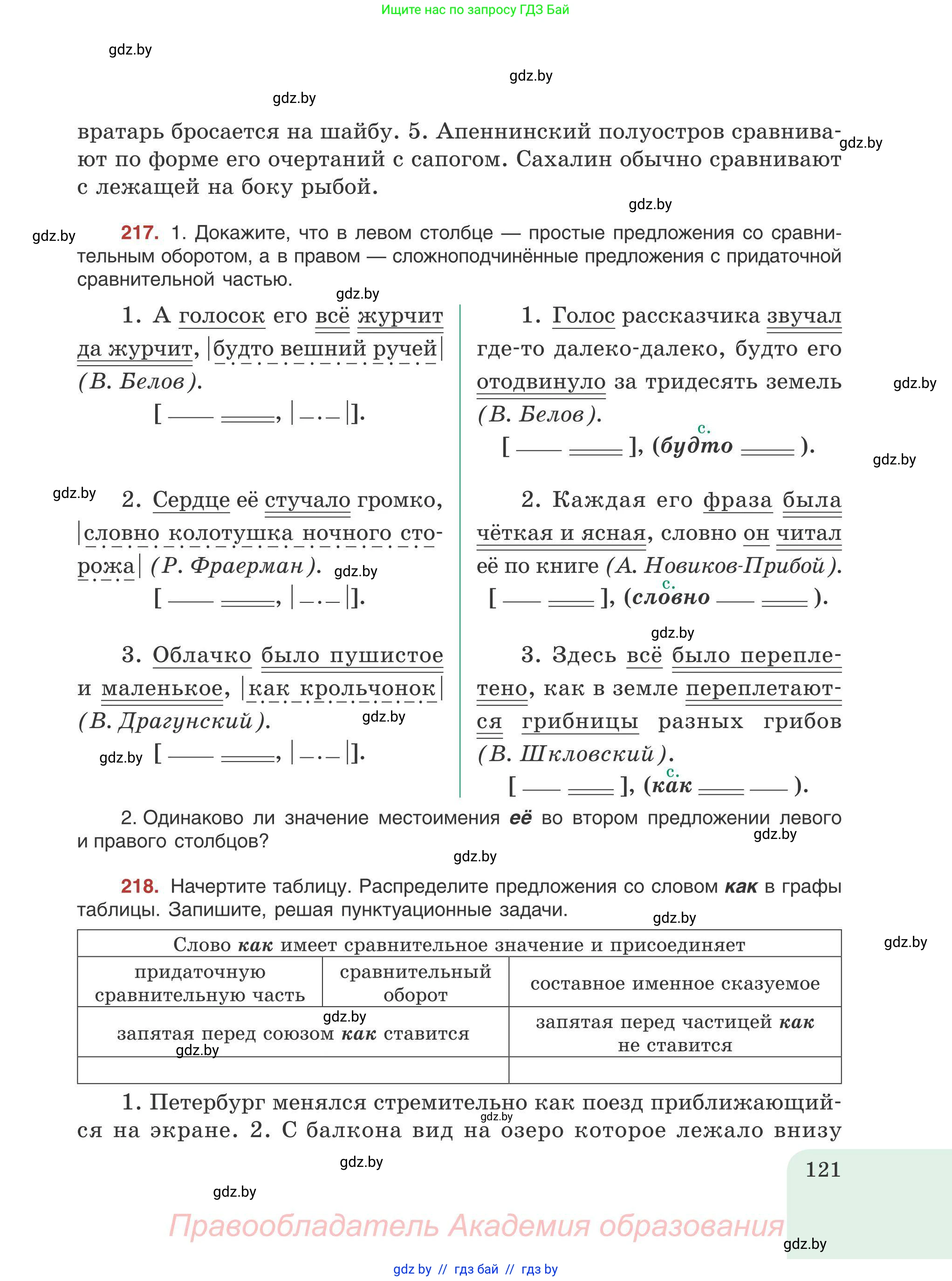 Русский язык, 9 класс Учебник, авторы: Мурина Лариса Александровна, Литвинко Франя Михайловна, Долбик Елена Евгеньевна, Пипченко Н М, Германович С Ф, Таяновская И В, издательство Академия образования, Минск, 2025, страница 121