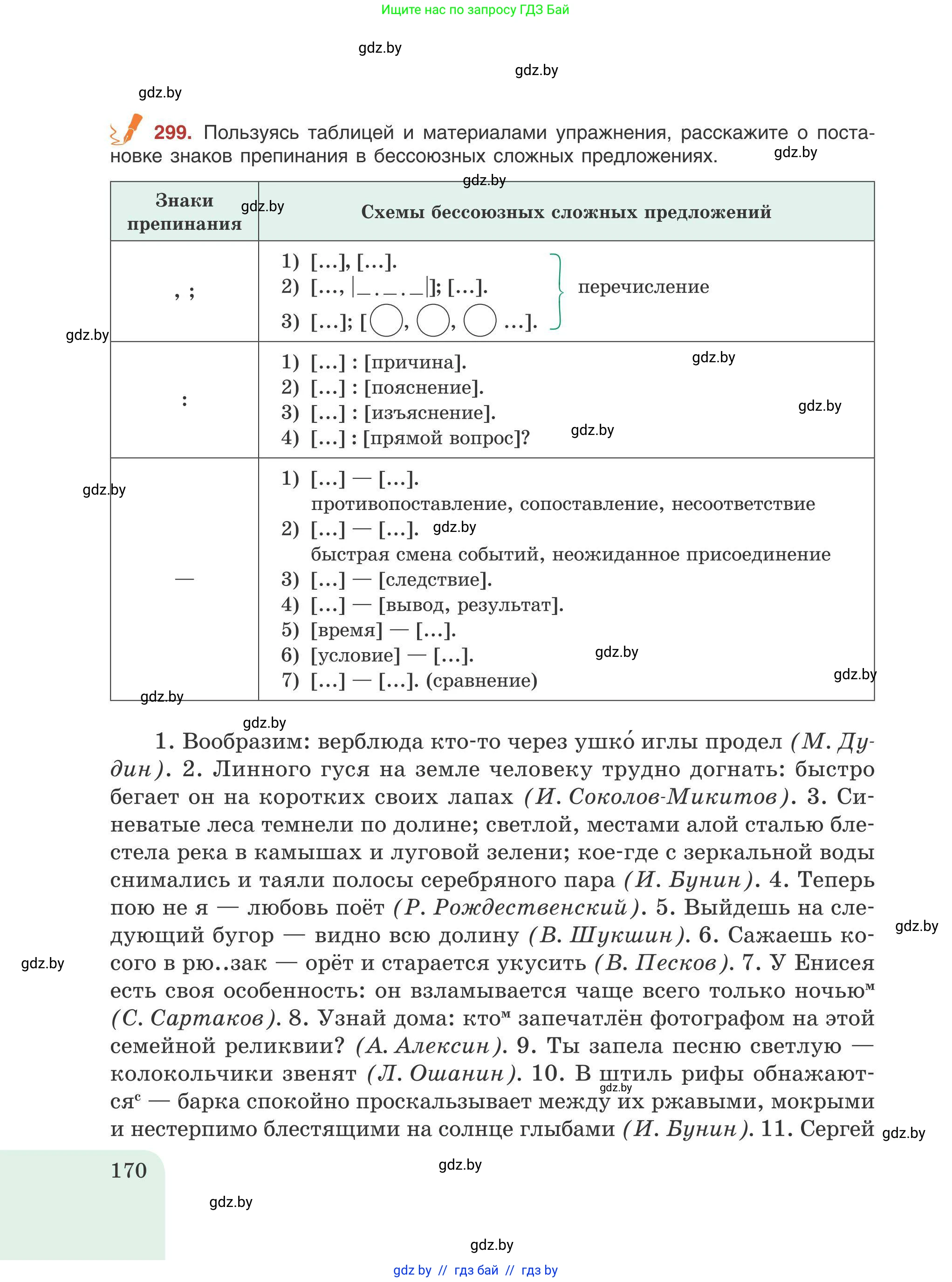 Русский язык, 9 класс Учебник, авторы: Мурина Лариса Александровна, Литвинко Франя Михайловна, Долбик Елена Евгеньевна, Пипченко Н М, Германович С Ф, Таяновская И В, издательство Академия образования, Минск, 2025, страница 170