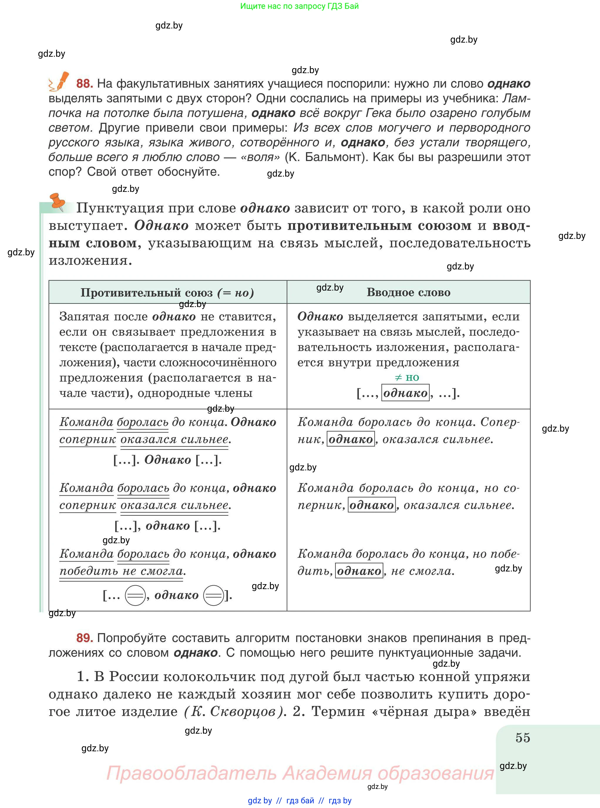 Русский язык, 9 класс Учебник, авторы: Мурина Лариса Александровна, Литвинко Франя Михайловна, Долбик Елена Евгеньевна, Пипченко Н М, Германович С Ф, Таяновская И В, издательство Академия образования, Минск, 2025, страница 55