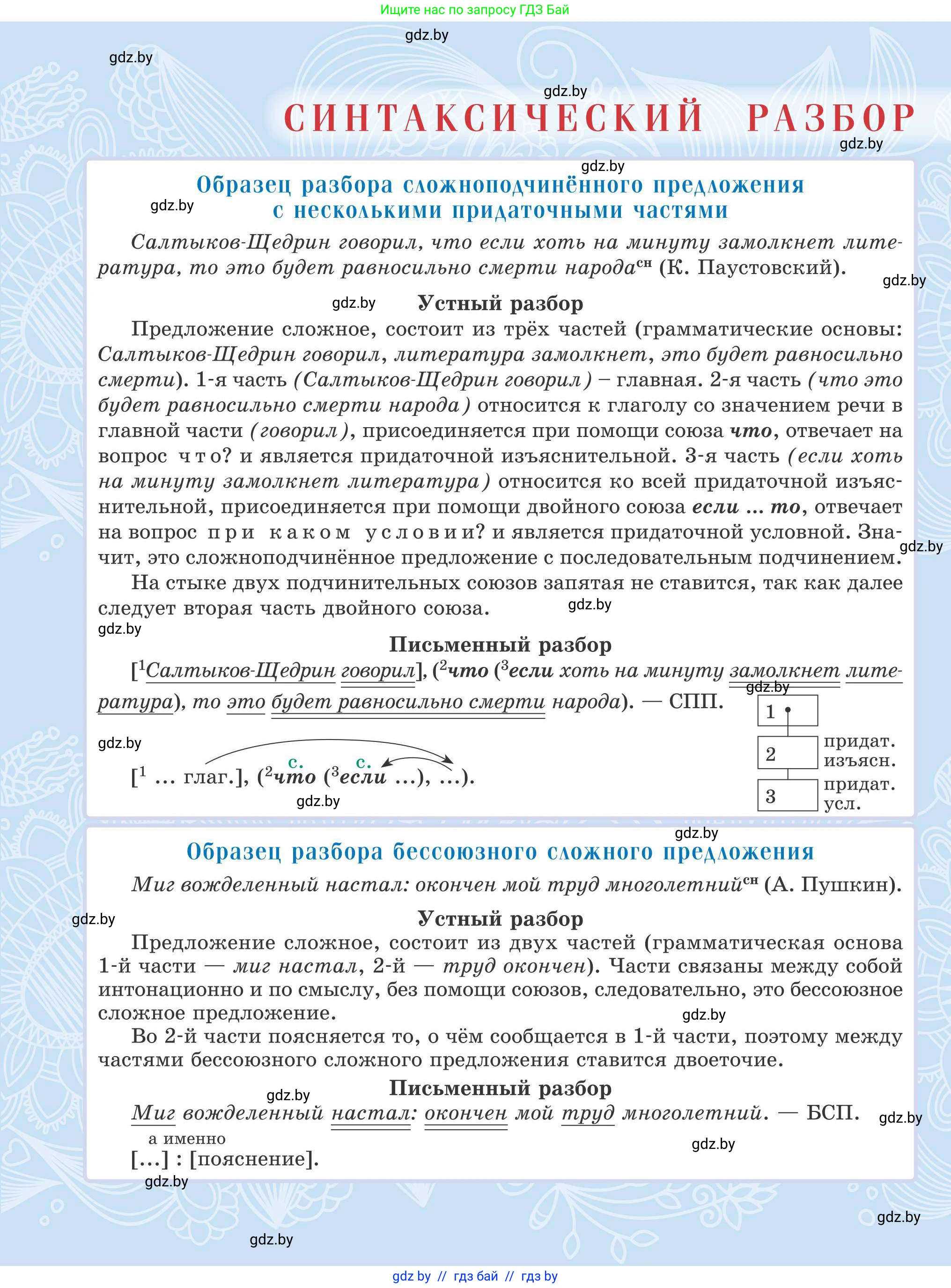 Русский язык, 9 класс Учебник, авторы: Мурина Лариса Александровна, Литвинко Франя Михайловна, Долбик Елена Евгеньевна, Пипченко Н М, Германович С Ф, Таяновская И В, издательство Академия образования, Минск, 2025, 