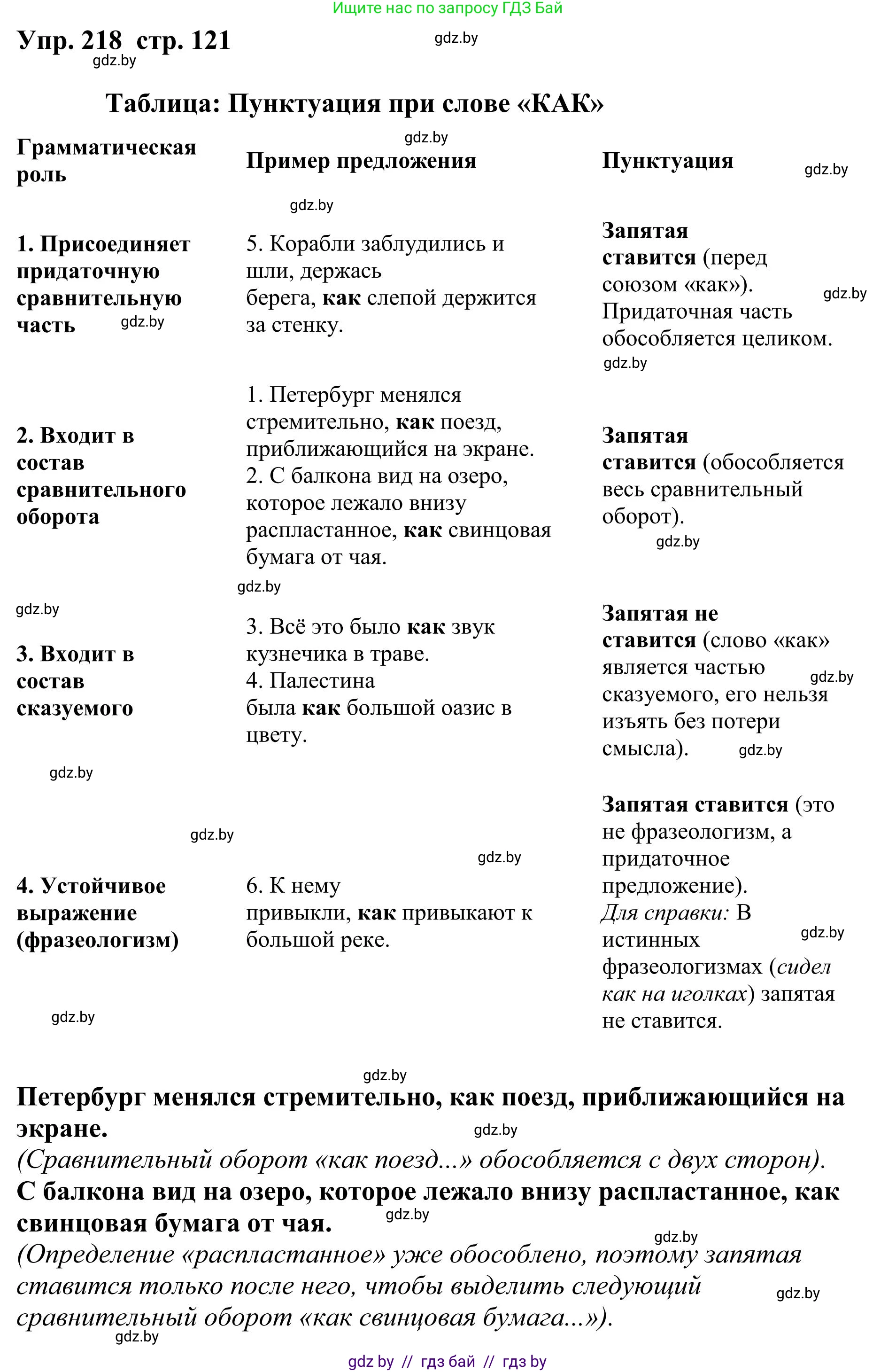 Русский язык, 9 класс Учебник, авторы: Мурина Лариса Александровна, Литвинко Франя Михайловна, Долбик Елена Евгеньевна, Пипченко Н М, Германович С Ф, Таяновская И В, издательство Академия образования, Минск, 2025, страница 121, номер 218, Решение 2025