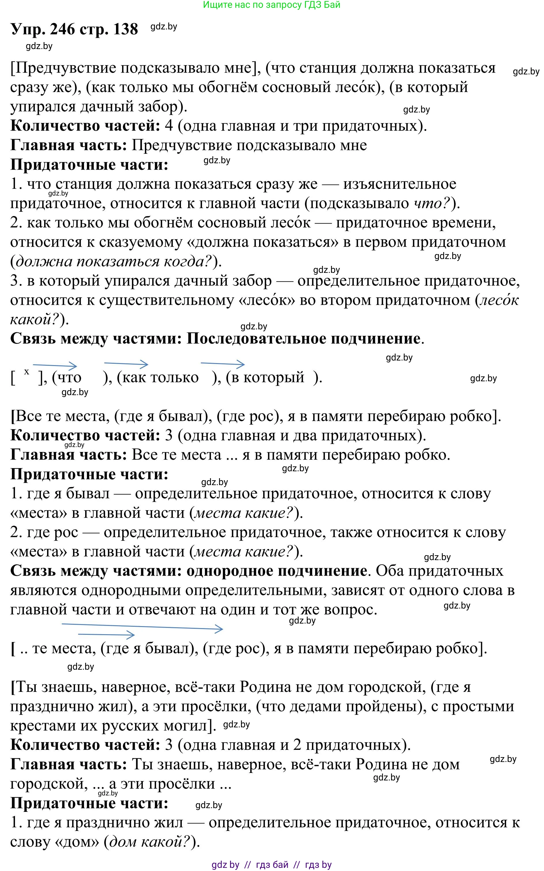 Русский язык, 9 класс Учебник, авторы: Мурина Лариса Александровна, Литвинко Франя Михайловна, Долбик Елена Евгеньевна, Пипченко Н М, Германович С Ф, Таяновская И В, издательство Академия образования, Минск, 2025, страница 138, номер 246, Решение 2025