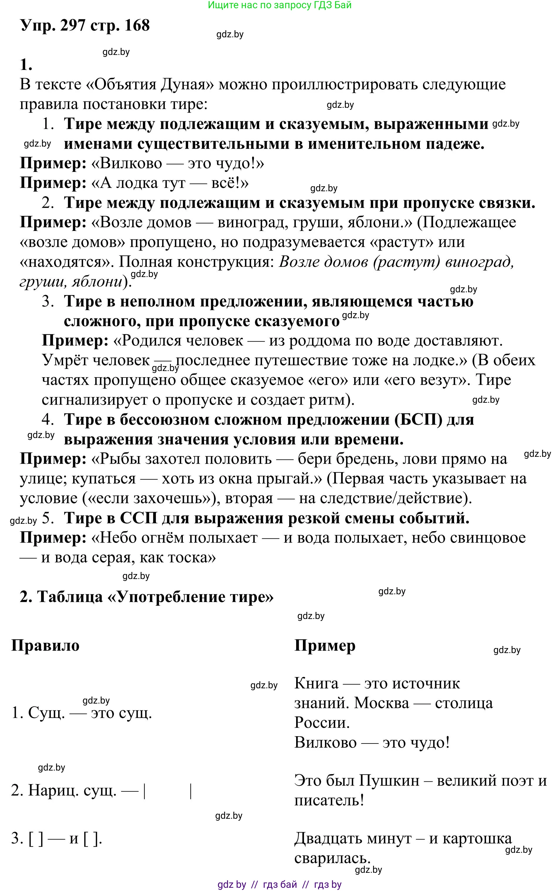 Русский язык, 9 класс Учебник, авторы: Мурина Лариса Александровна, Литвинко Франя Михайловна, Долбик Елена Евгеньевна, Пипченко Н М, Германович С Ф, Таяновская И В, издательство Академия образования, Минск, 2025, страница 168, номер 297, Решение 2025
