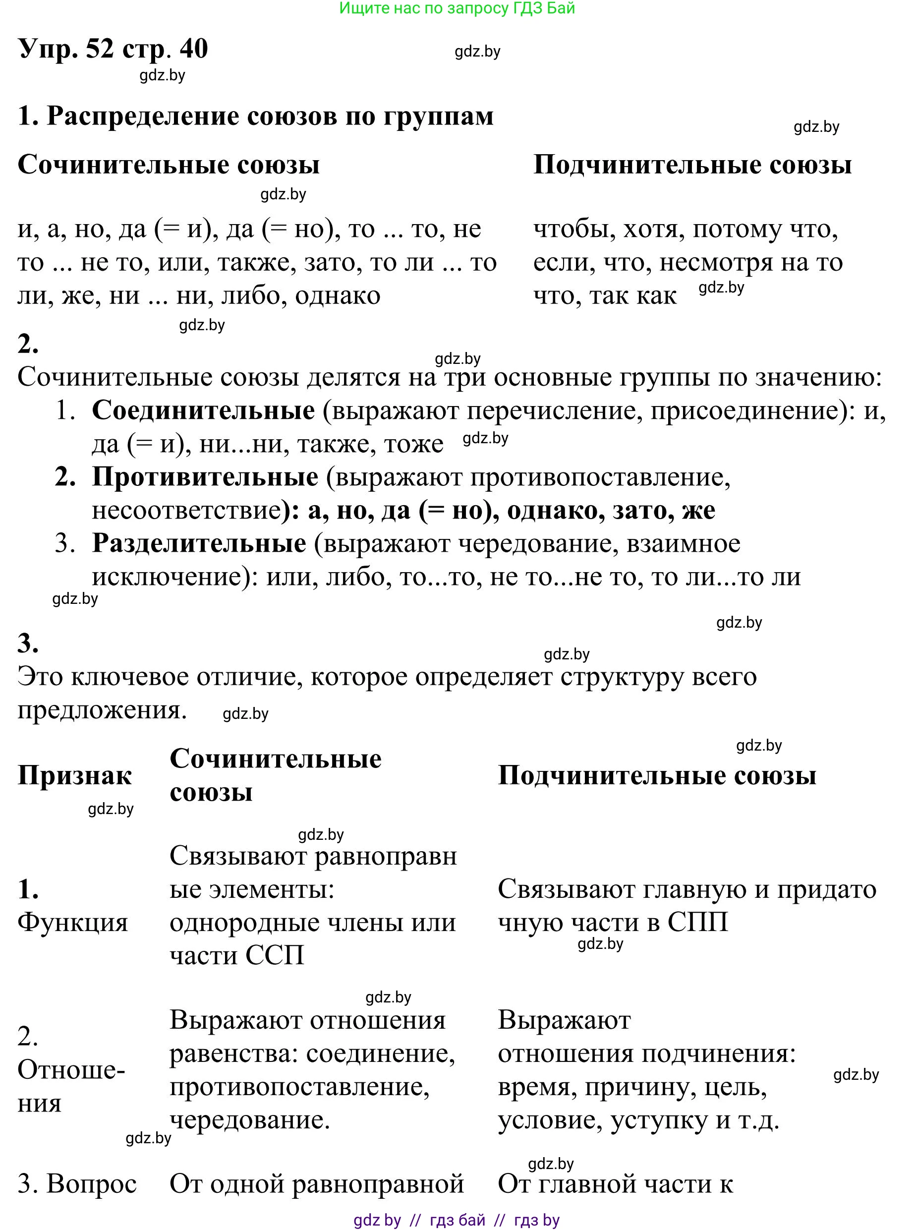 Русский язык, 9 класс Учебник, авторы: Мурина Лариса Александровна, Литвинко Франя Михайловна, Долбик Елена Евгеньевна, Пипченко Н М, Германович С Ф, Таяновская И В, издательство Академия образования, Минск, 2025, страница 40, номер 52, Решение 2025