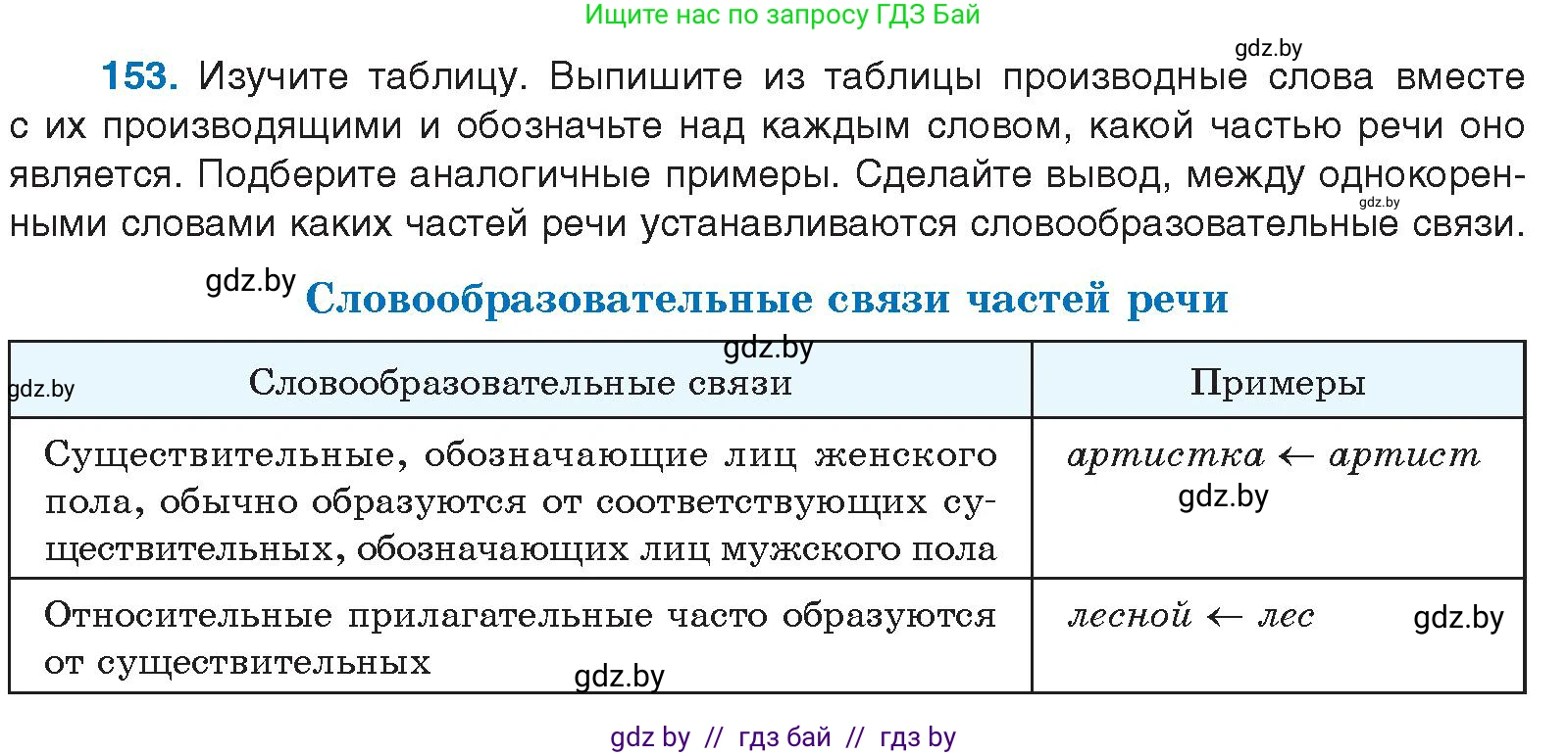 Русский язык, 10 класс Учебник, авторы: Леонович Валентина Леонидовна, Саникович Валентина Александровна, Литвинко Франя Михайловна, Волынец Татьяна Николаевна, Долбик Елена Евгеньевна, Малецкая М И, Мурина Лариса Александровна, Таяновская И В, издательство Национальный институт образования, Минск, 2020, страница 91, номер 153, Условие