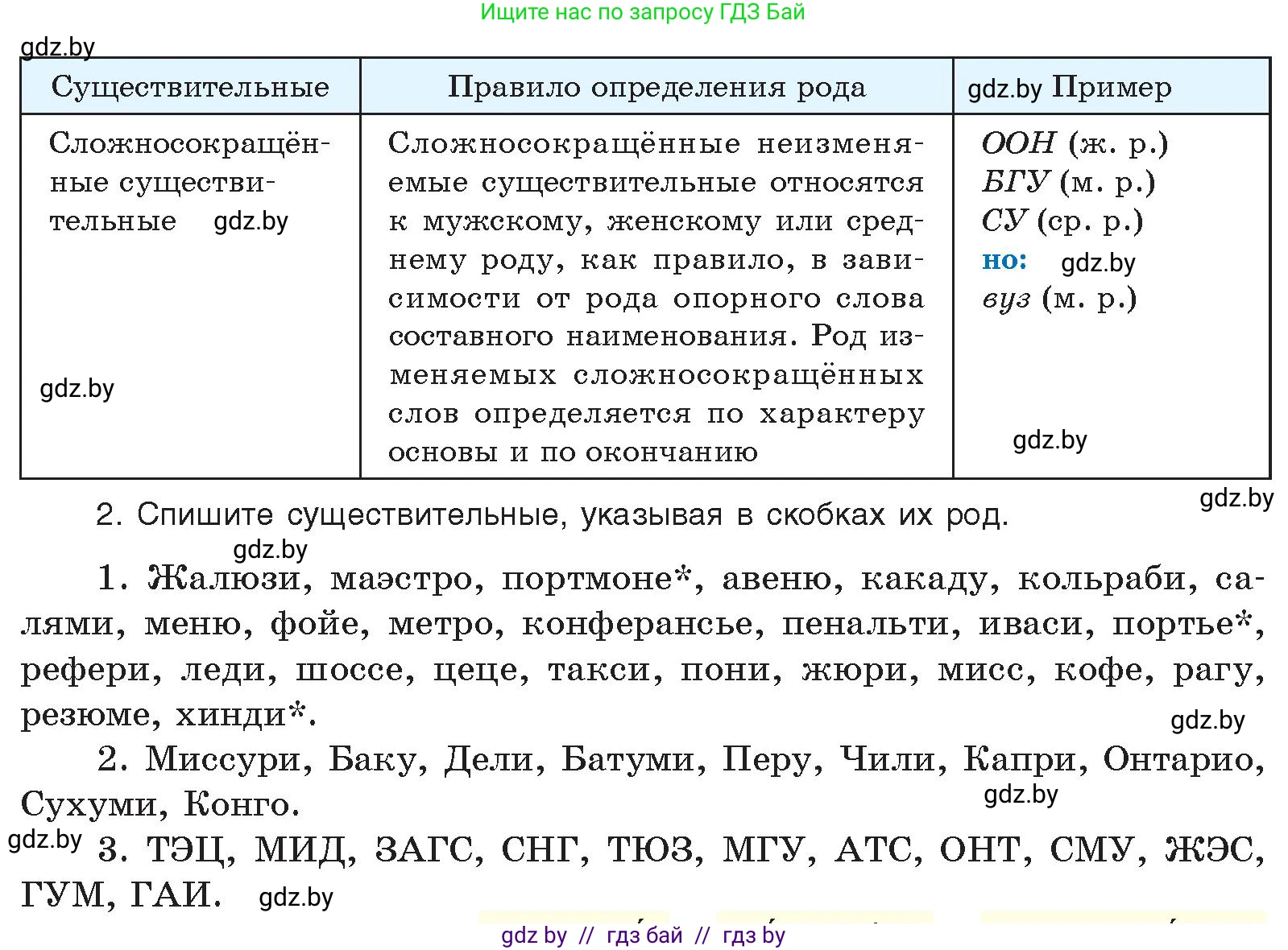 Русский язык, 10 класс Учебник, авторы: Леонович Валентина Леонидовна, Саникович Валентина Александровна, Литвинко Франя Михайловна, Волынец Татьяна Николаевна, Долбик Елена Евгеньевна, Малецкая М И, Мурина Лариса Александровна, Таяновская И В, издательство Национальный институт образования, Минск, 2020, страница 108, номер 190, Условие (продолжение 2)