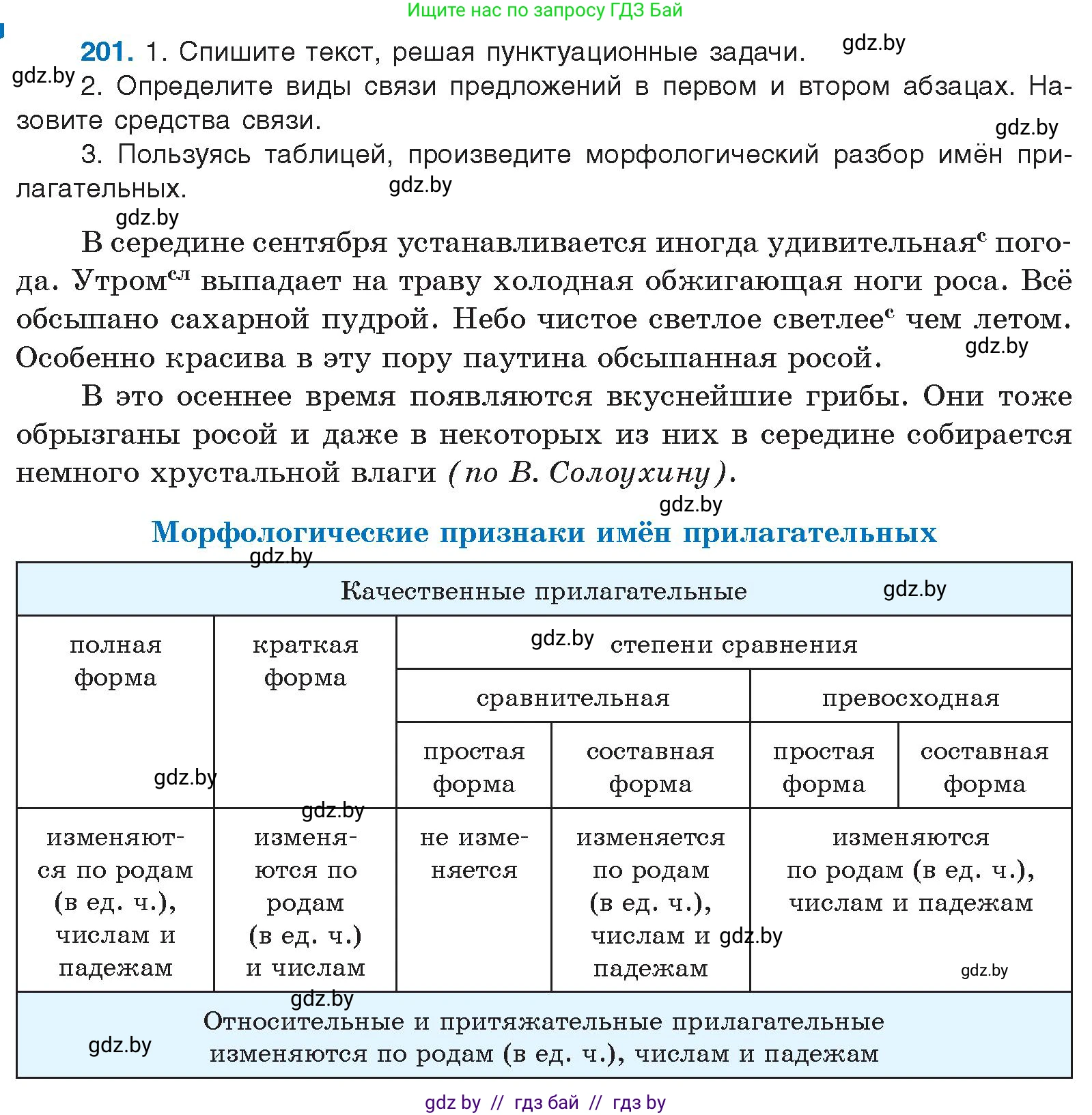 Русский язык, 10 класс Учебник, авторы: Леонович Валентина Леонидовна, Саникович Валентина Александровна, Литвинко Франя Михайловна, Волынец Татьяна Николаевна, Долбик Елена Евгеньевна, Малецкая М И, Мурина Лариса Александровна, Таяновская И В, издательство Национальный институт образования, Минск, 2020, страница 114, номер 201, Условие