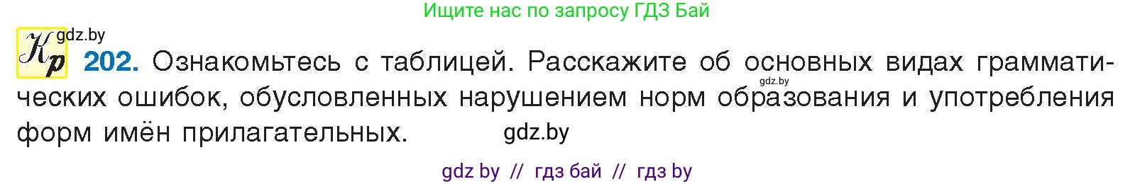 Русский язык, 10 класс Учебник, авторы: Леонович Валентина Леонидовна, Саникович Валентина Александровна, Литвинко Франя Михайловна, Волынец Татьяна Николаевна, Долбик Елена Евгеньевна, Малецкая М И, Мурина Лариса Александровна, Таяновская И В, издательство Национальный институт образования, Минск, 2020, страница 114, номер 202, Условие