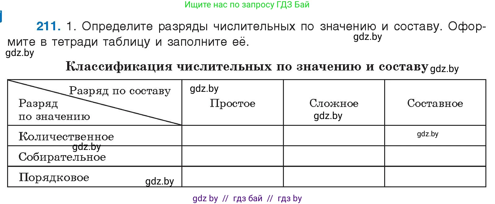 Русский язык, 10 класс Учебник, авторы: Леонович Валентина Леонидовна, Саникович Валентина Александровна, Литвинко Франя Михайловна, Волынец Татьяна Николаевна, Долбик Елена Евгеньевна, Малецкая М И, Мурина Лариса Александровна, Таяновская И В, издательство Национальный институт образования, Минск, 2020, страница 118, номер 211, Условие