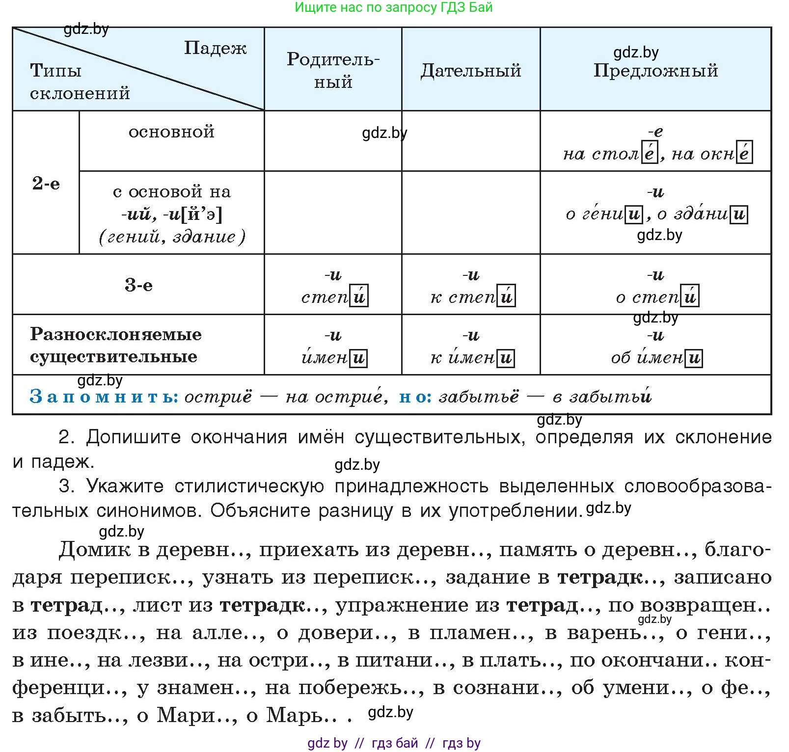 Русский язык, 10 класс Учебник, авторы: Леонович Валентина Леонидовна, Саникович Валентина Александровна, Литвинко Франя Михайловна, Волынец Татьяна Николаевна, Долбик Елена Евгеньевна, Малецкая М И, Мурина Лариса Александровна, Таяновская И В, издательство Национальный институт образования, Минск, 2020, страница 166, номер 315, Условие (продолжение 2)