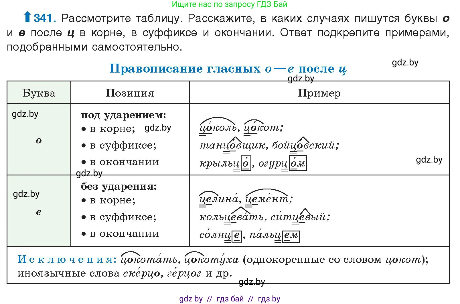 Русский язык, 10 класс Учебник, авторы: Леонович Валентина Леонидовна, Саникович Валентина Александровна, Литвинко Франя Михайловна, Волынец Татьяна Николаевна, Долбик Елена Евгеньевна, Малецкая М И, Мурина Лариса Александровна, Таяновская И В, издательство Национальный институт образования, Минск, 2020, страница 180, номер 341, Условие