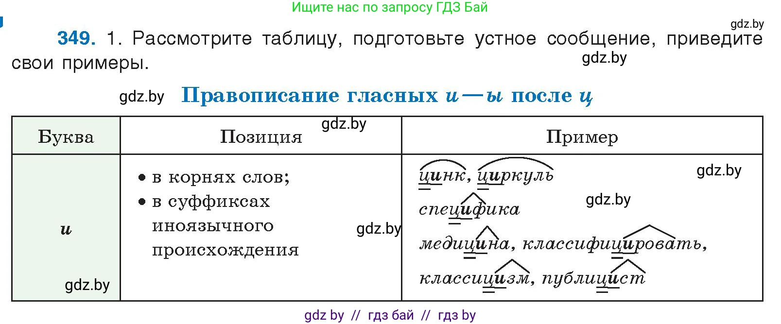 Русский язык, 10 класс Учебник, авторы: Леонович Валентина Леонидовна, Саникович Валентина Александровна, Литвинко Франя Михайловна, Волынец Татьяна Николаевна, Долбик Елена Евгеньевна, Малецкая М И, Мурина Лариса Александровна, Таяновская И В, издательство Национальный институт образования, Минск, 2020, страница 184, номер 349, Условие
