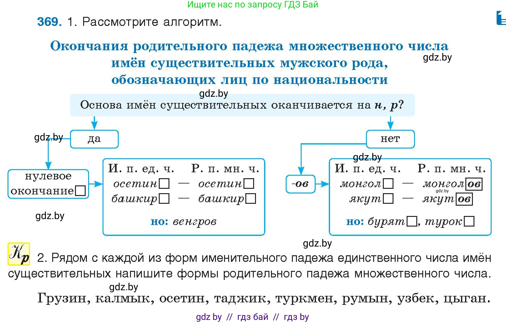 Русский язык, 10 класс Учебник, авторы: Леонович Валентина Леонидовна, Саникович Валентина Александровна, Литвинко Франя Михайловна, Волынец Татьяна Николаевна, Долбик Елена Евгеньевна, Малецкая М И, Мурина Лариса Александровна, Таяновская И В, издательство Национальный институт образования, Минск, 2020, страница 197, номер 369, Условие