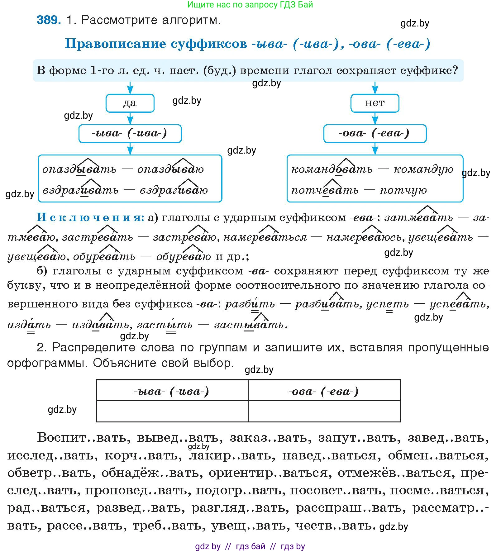 Русский язык, 10 класс Учебник, авторы: Леонович Валентина Леонидовна, Саникович Валентина Александровна, Литвинко Франя Михайловна, Волынец Татьяна Николаевна, Долбик Елена Евгеньевна, Малецкая М И, Мурина Лариса Александровна, Таяновская И В, издательство Национальный институт образования, Минск, 2020, страница 206, номер 389, Условие